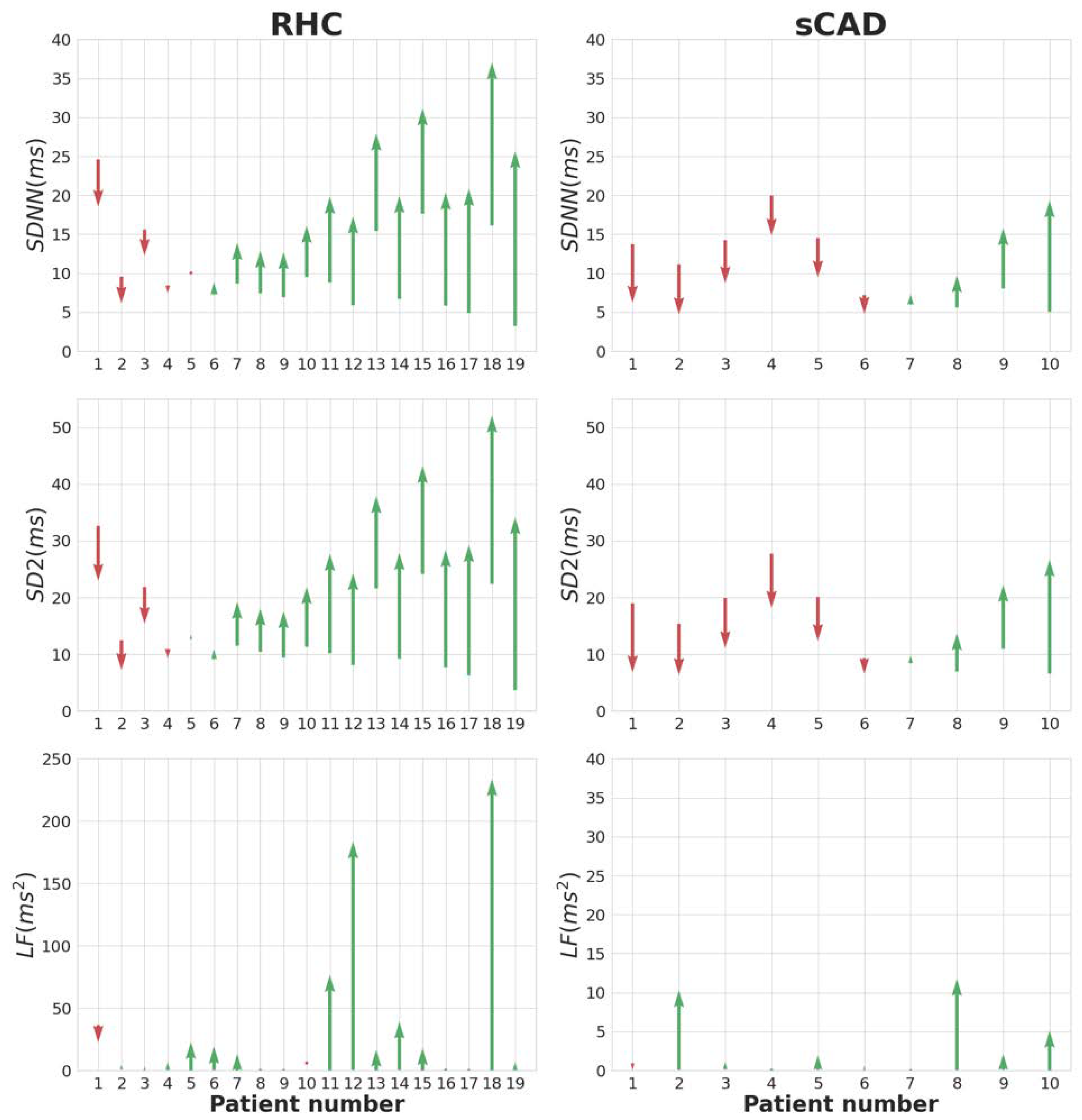 Ijerph 19 15096 g003