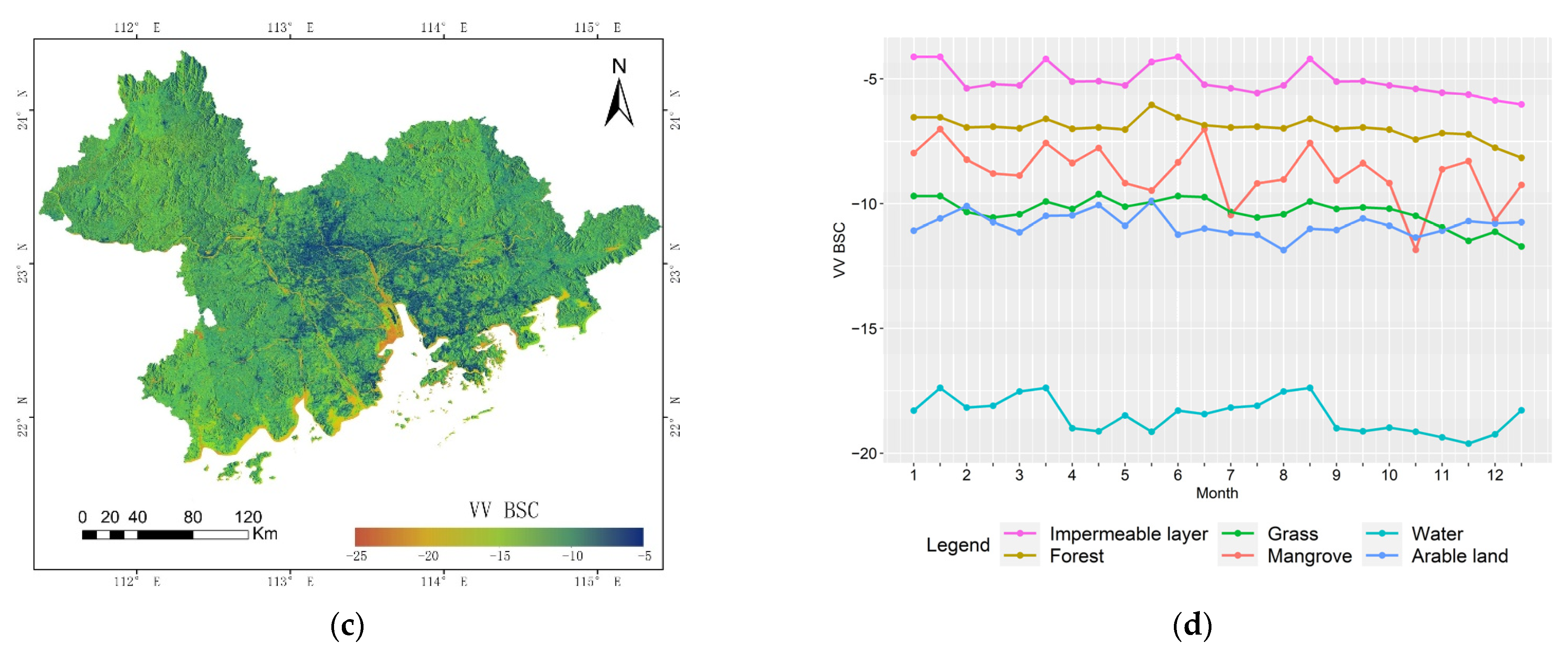 Ijerph 19 15108 g006b