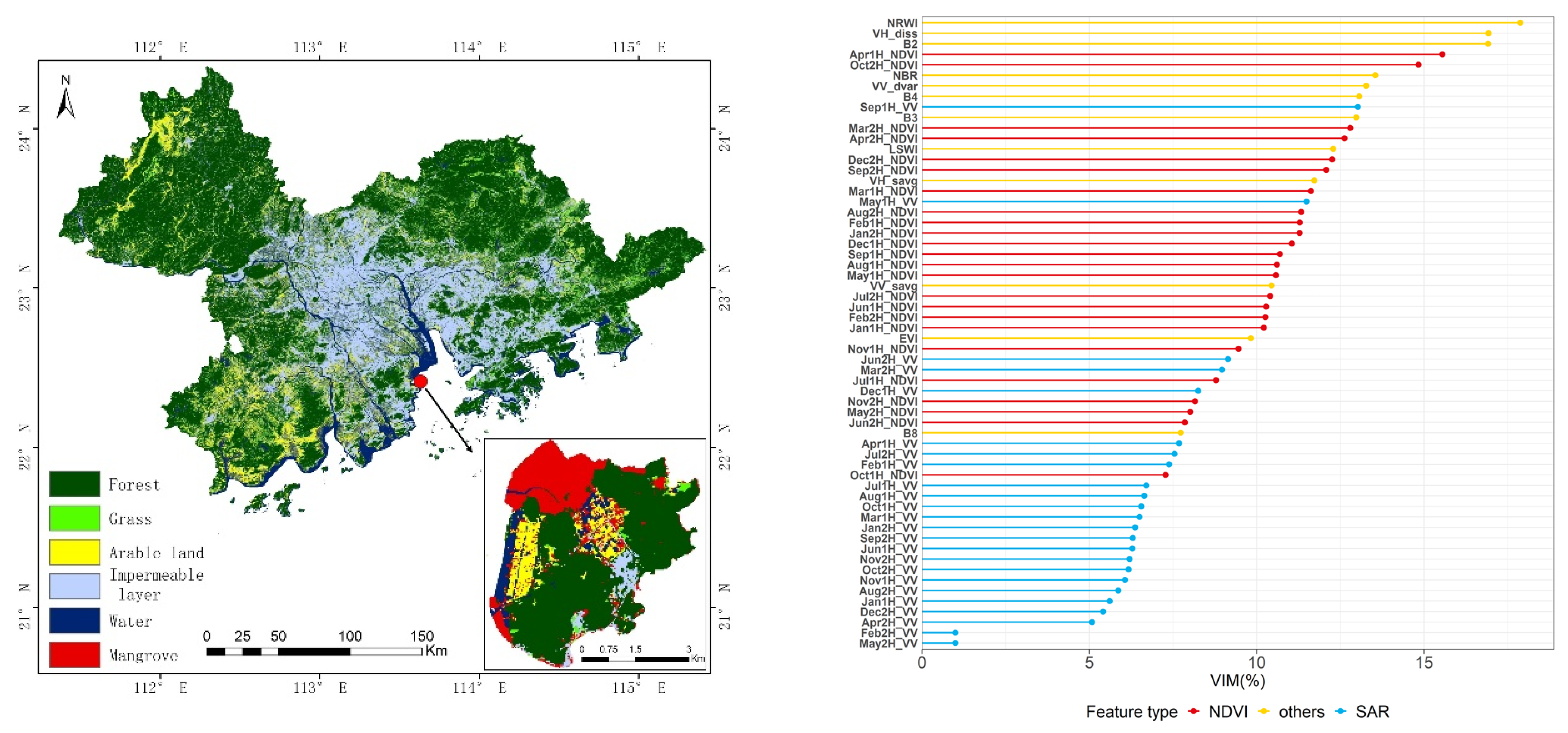 Ijerph 19 15108 g008