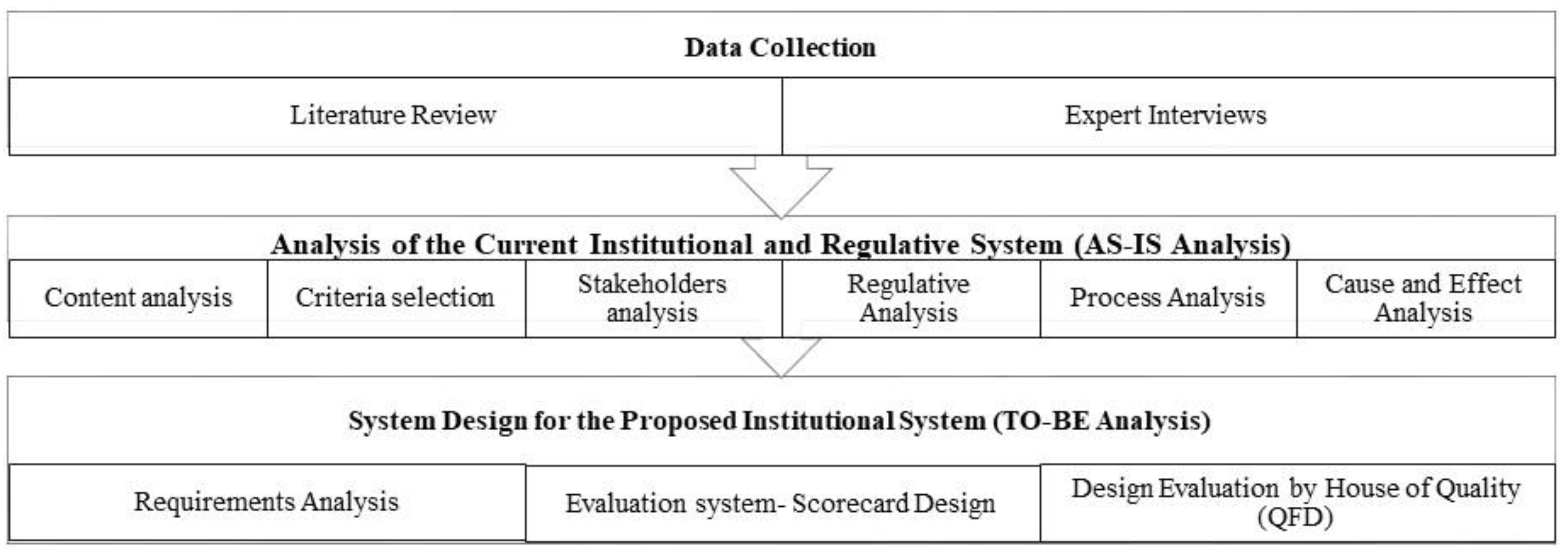 Ijerph 19 15113 g001 Ijerph 19 15113 g001