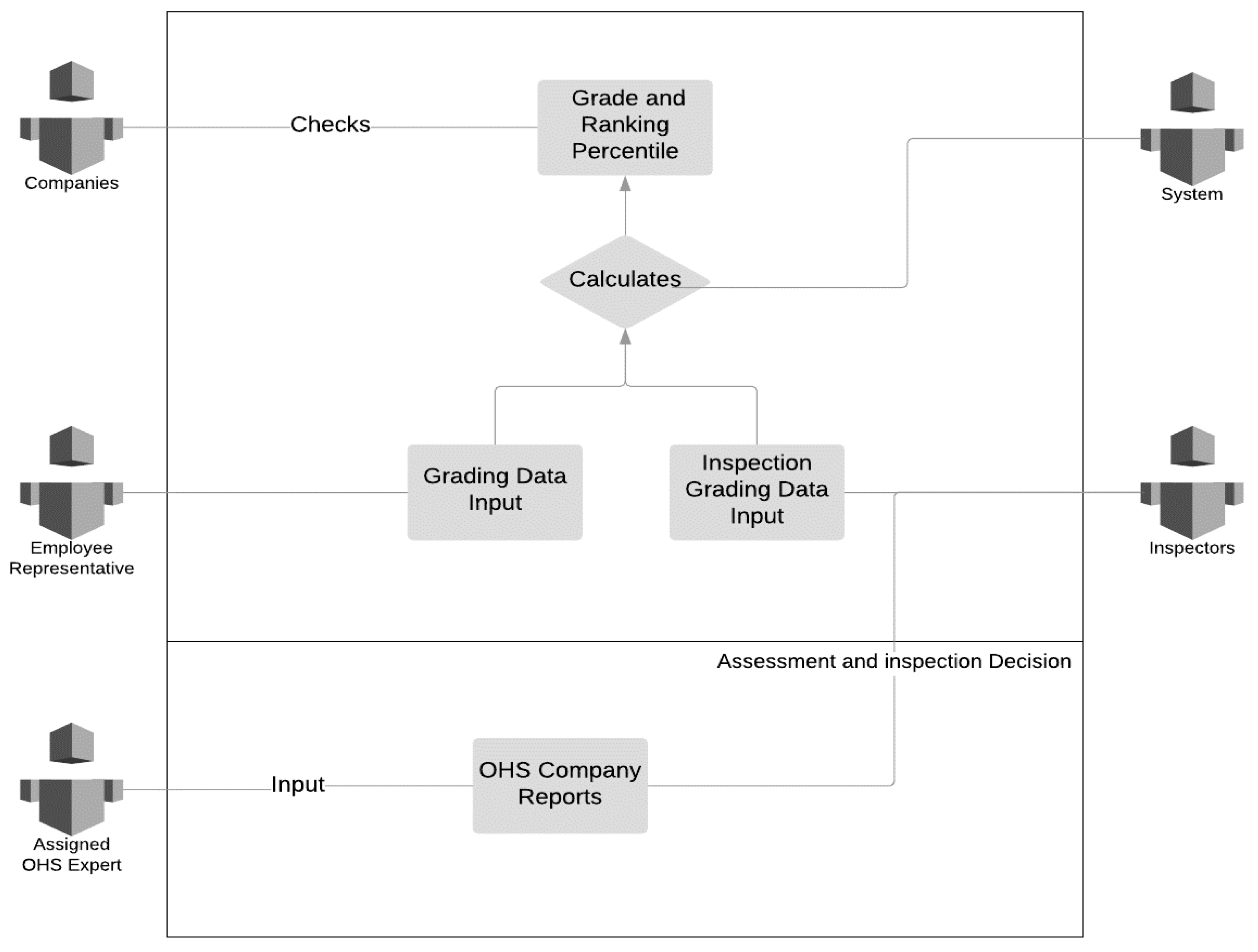 Ijerph 19 15113 g008 Ijerph 19 15113 g008