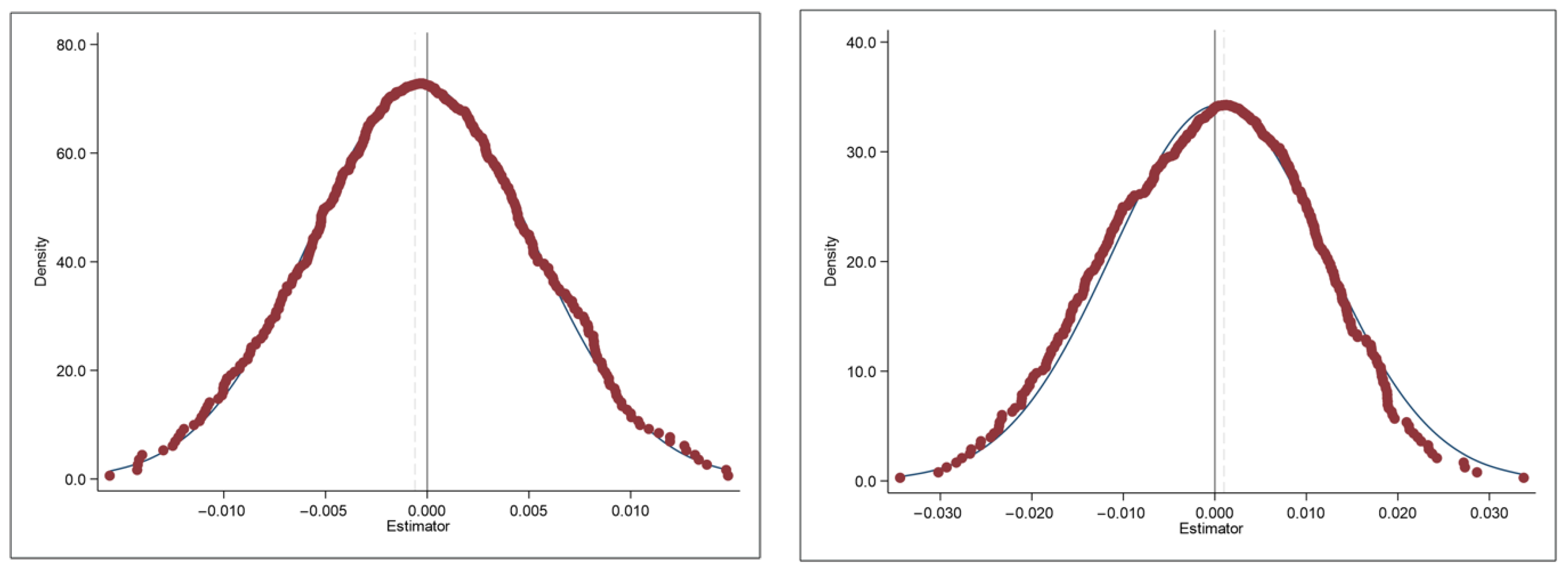 Ijerph 19 15141 g002