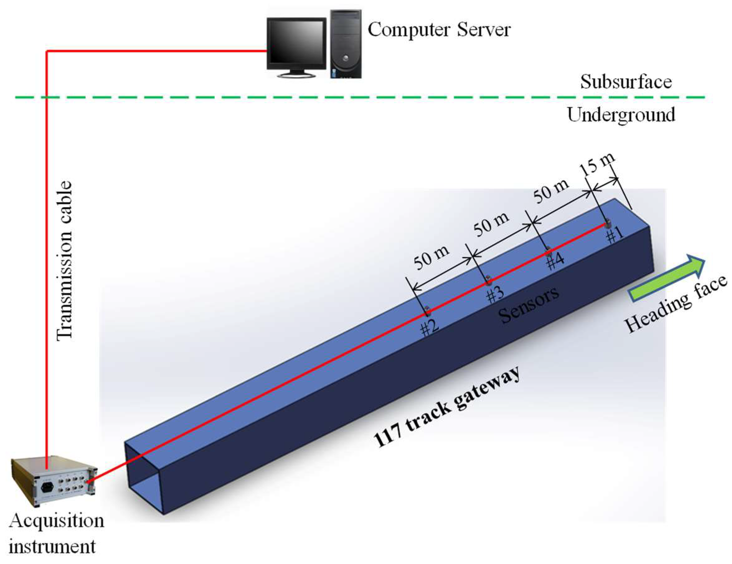 Ijerph 19 15169 g001