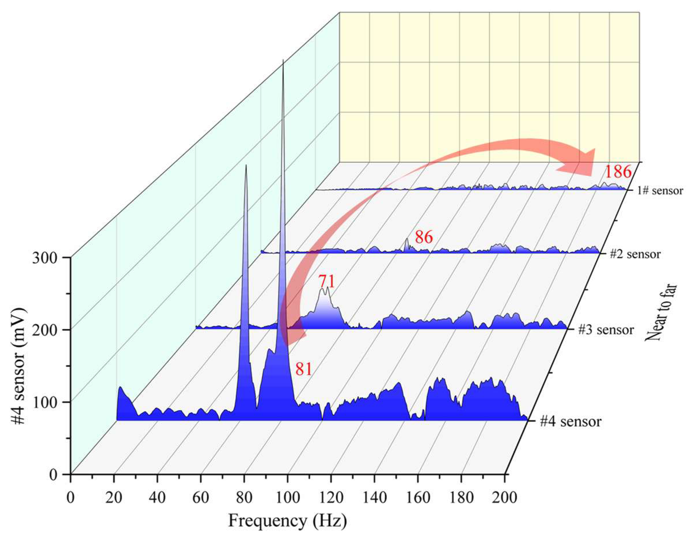 Ijerph 19 15169 g011