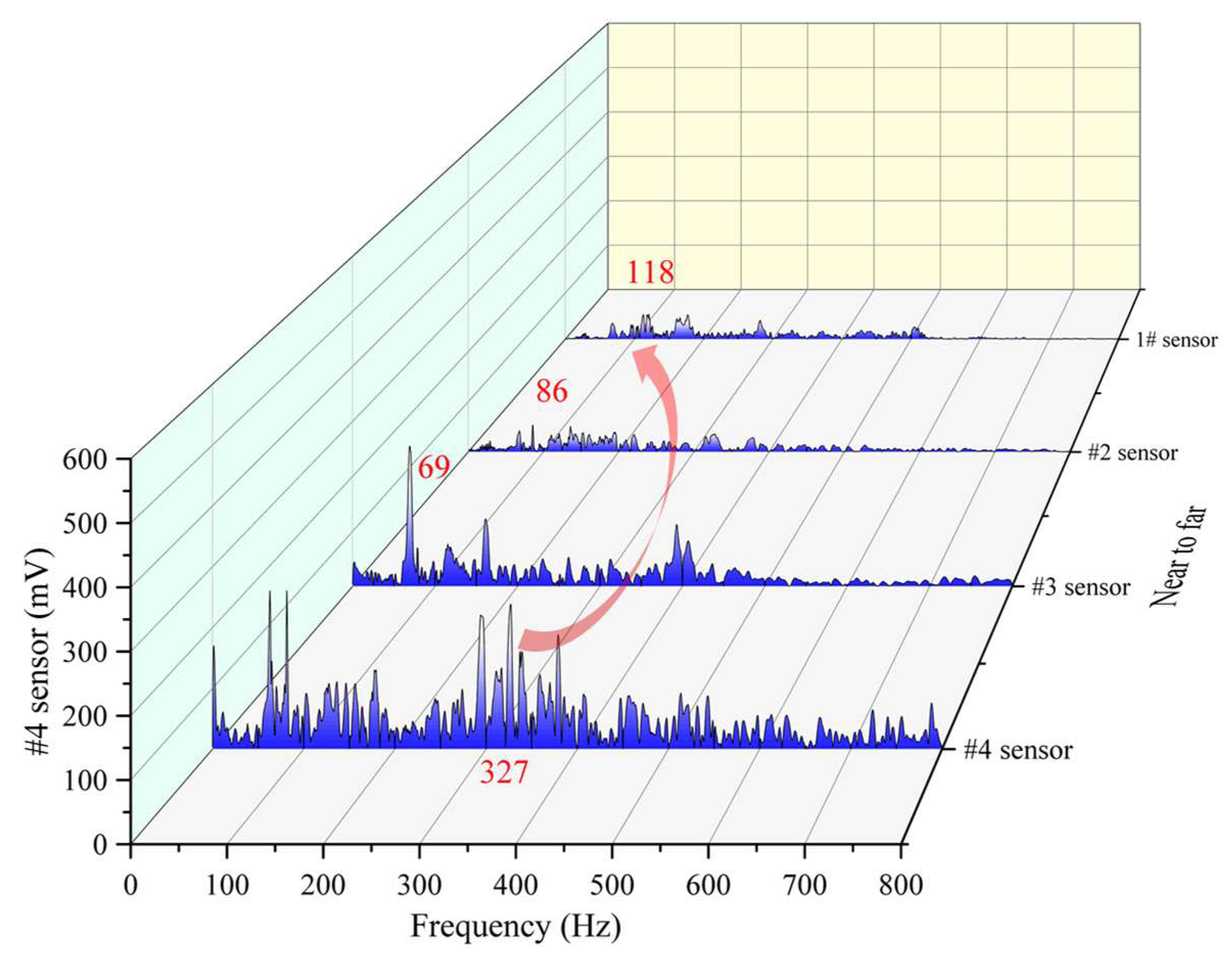 Ijerph 19 15169 g012