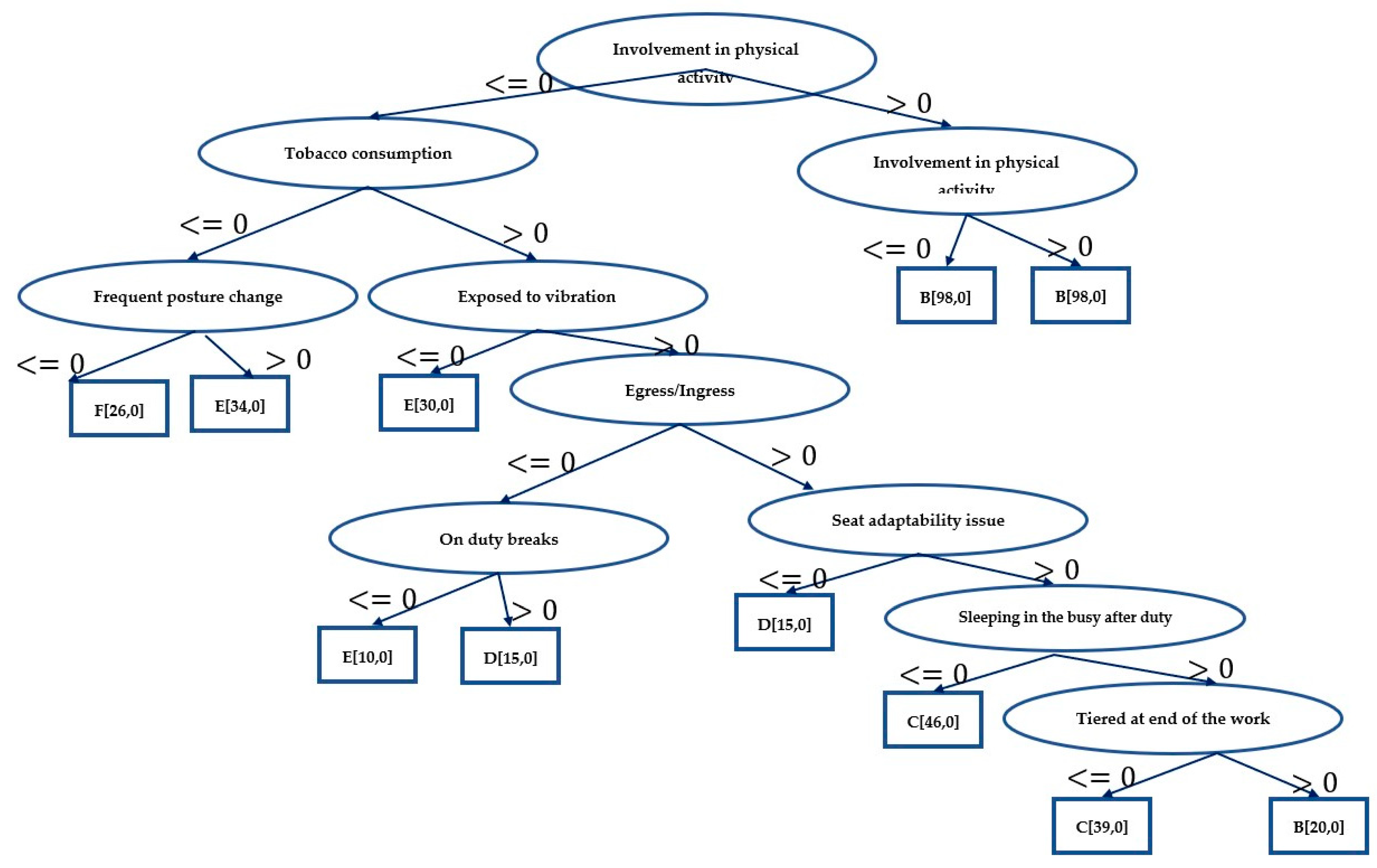 https://www.mdpi.com/ijerph/ijerph-19-15179/article_deploy/html/images/ijerph-19-15179-g001.png