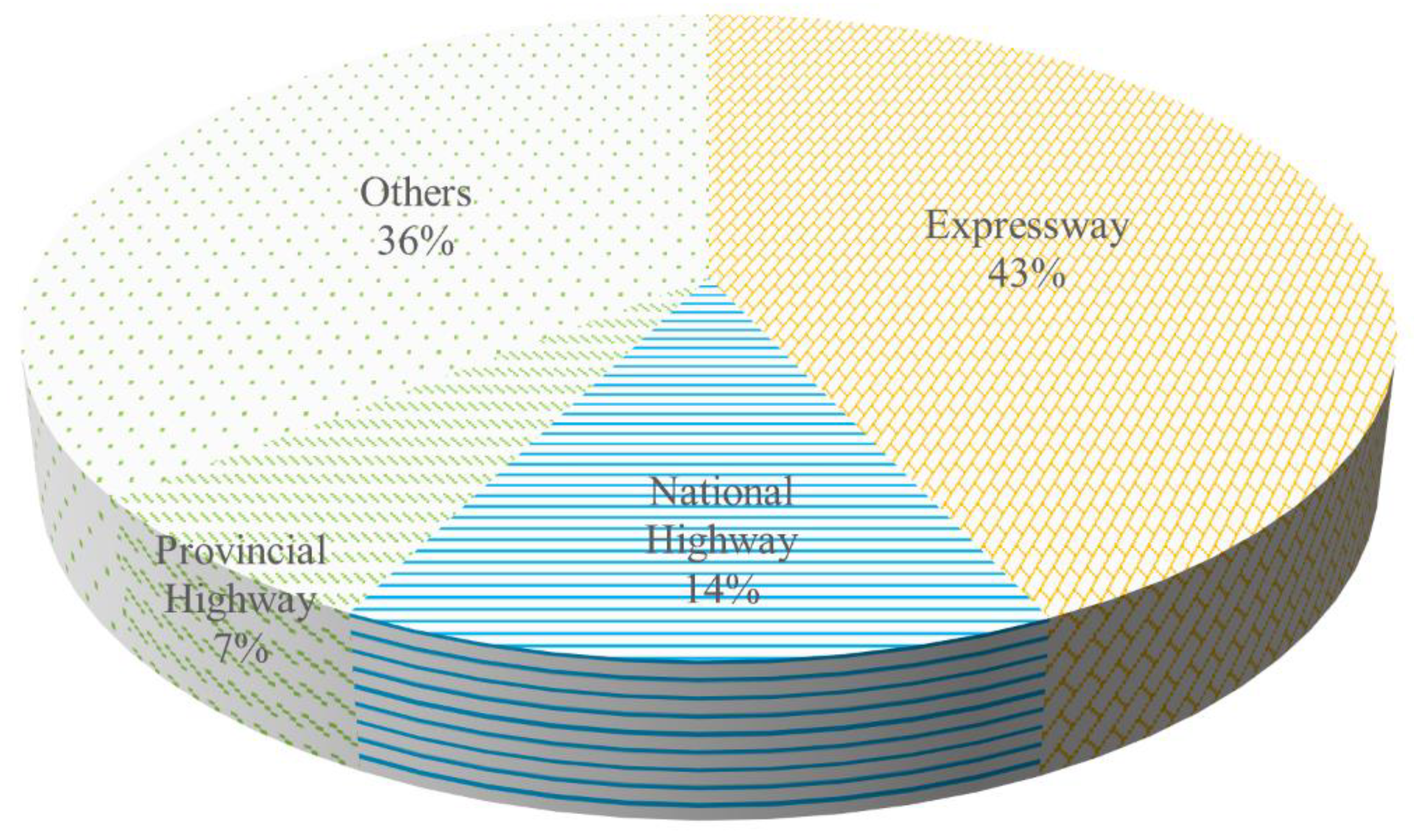 Ijerph 19 15182 g006 Ijerph 19 15182 g006