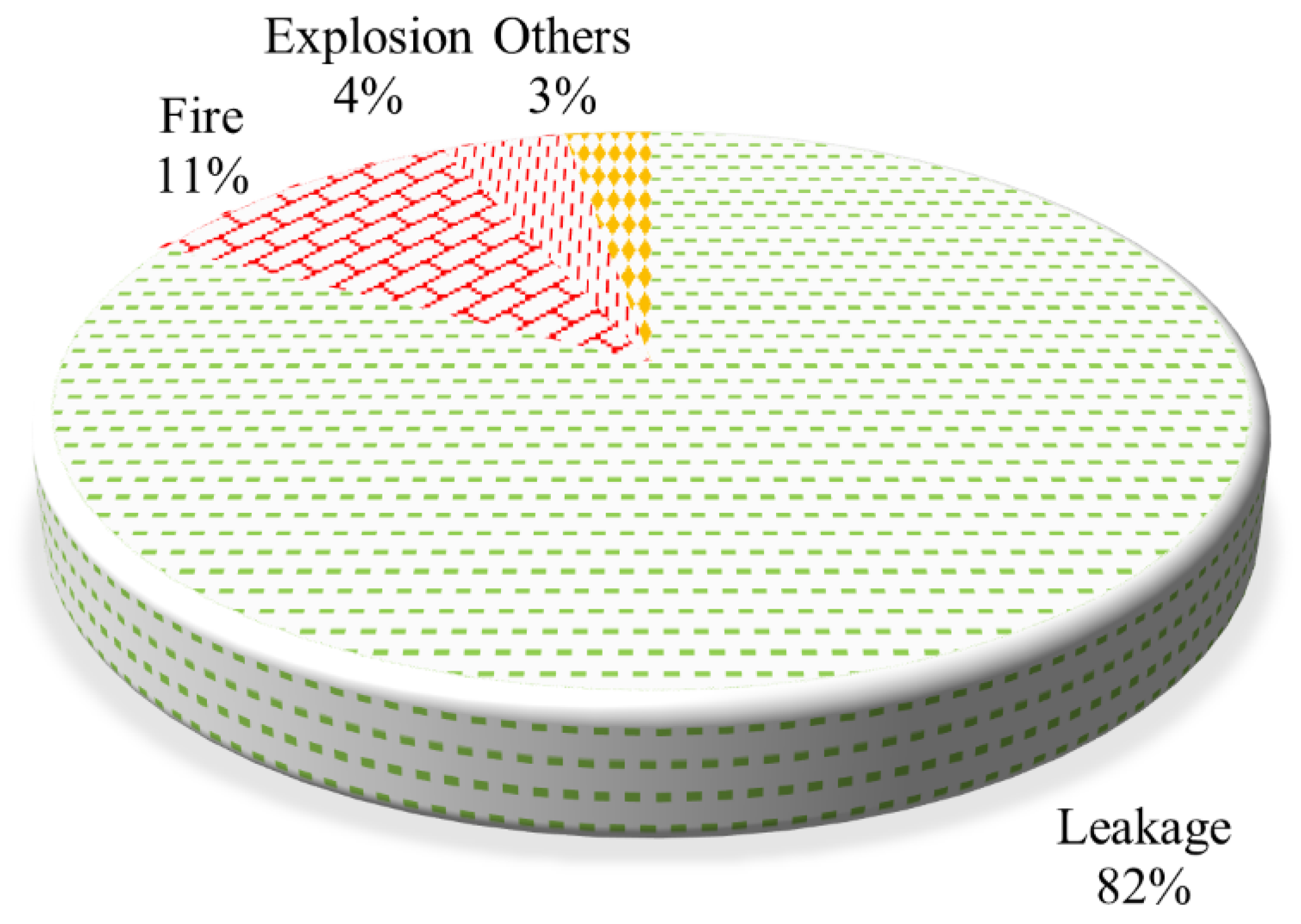 Ijerph 19 15182 g009 Ijerph 19 15182 g009