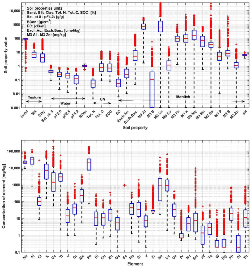 Ijerph 19 15210 g002