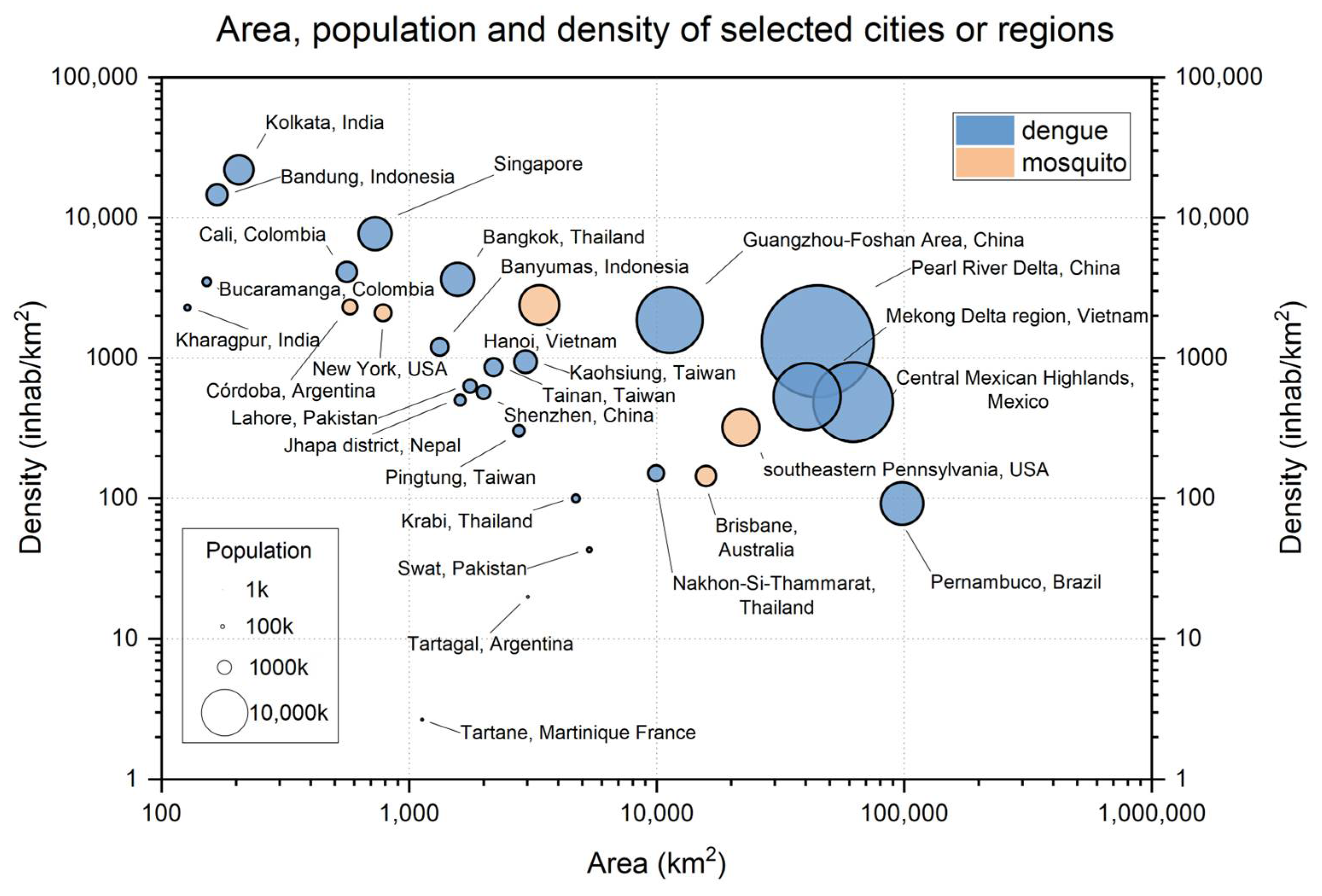 Ijerph 19 15265 g003 Ijerph 19 15265 g003
