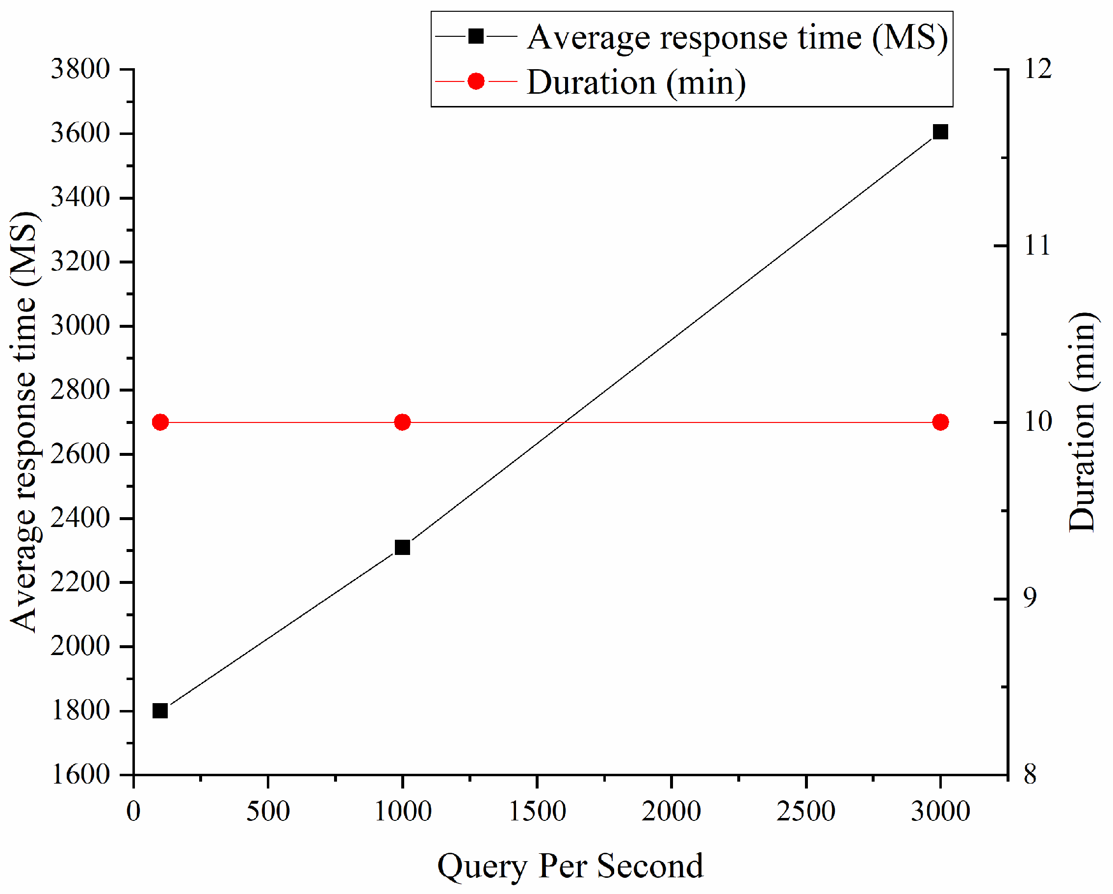 Ijerph 19 15330 g008 Ijerph 19 15330 g008