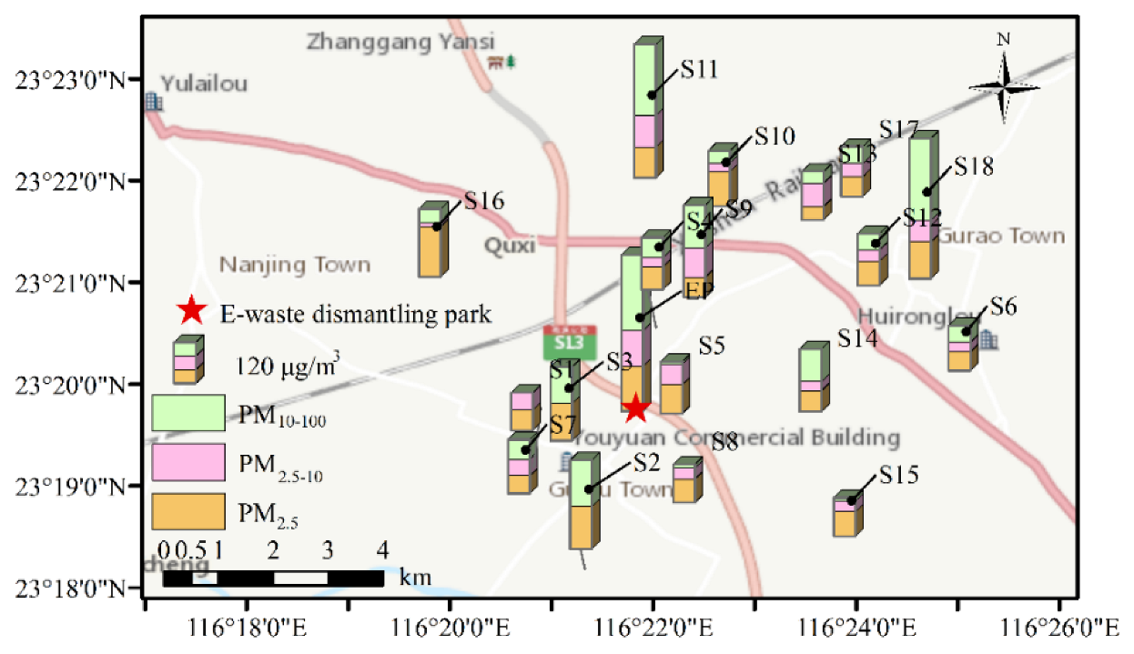 Ijerph 19 15383 g001