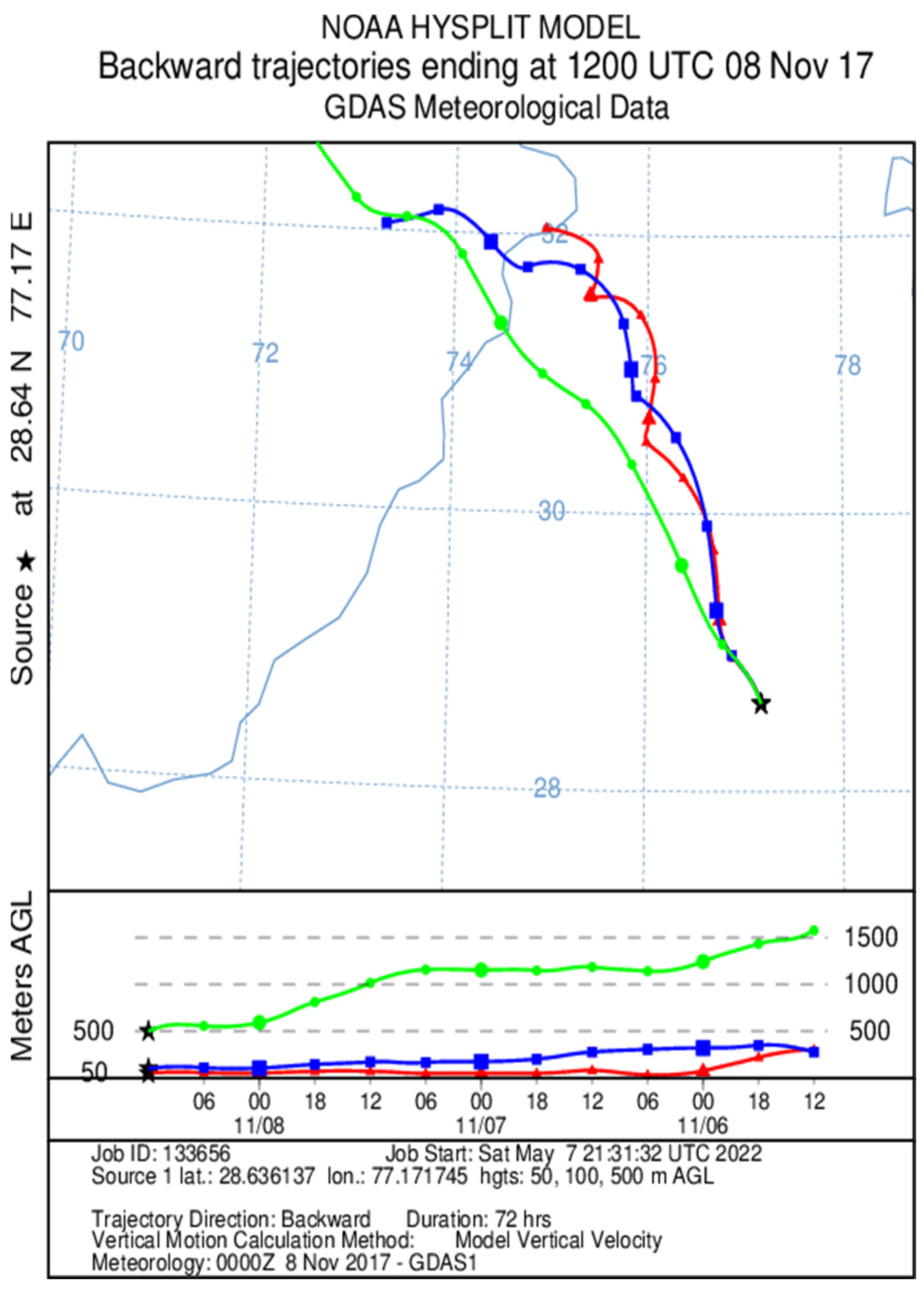 Ijerph 19 15387 g003