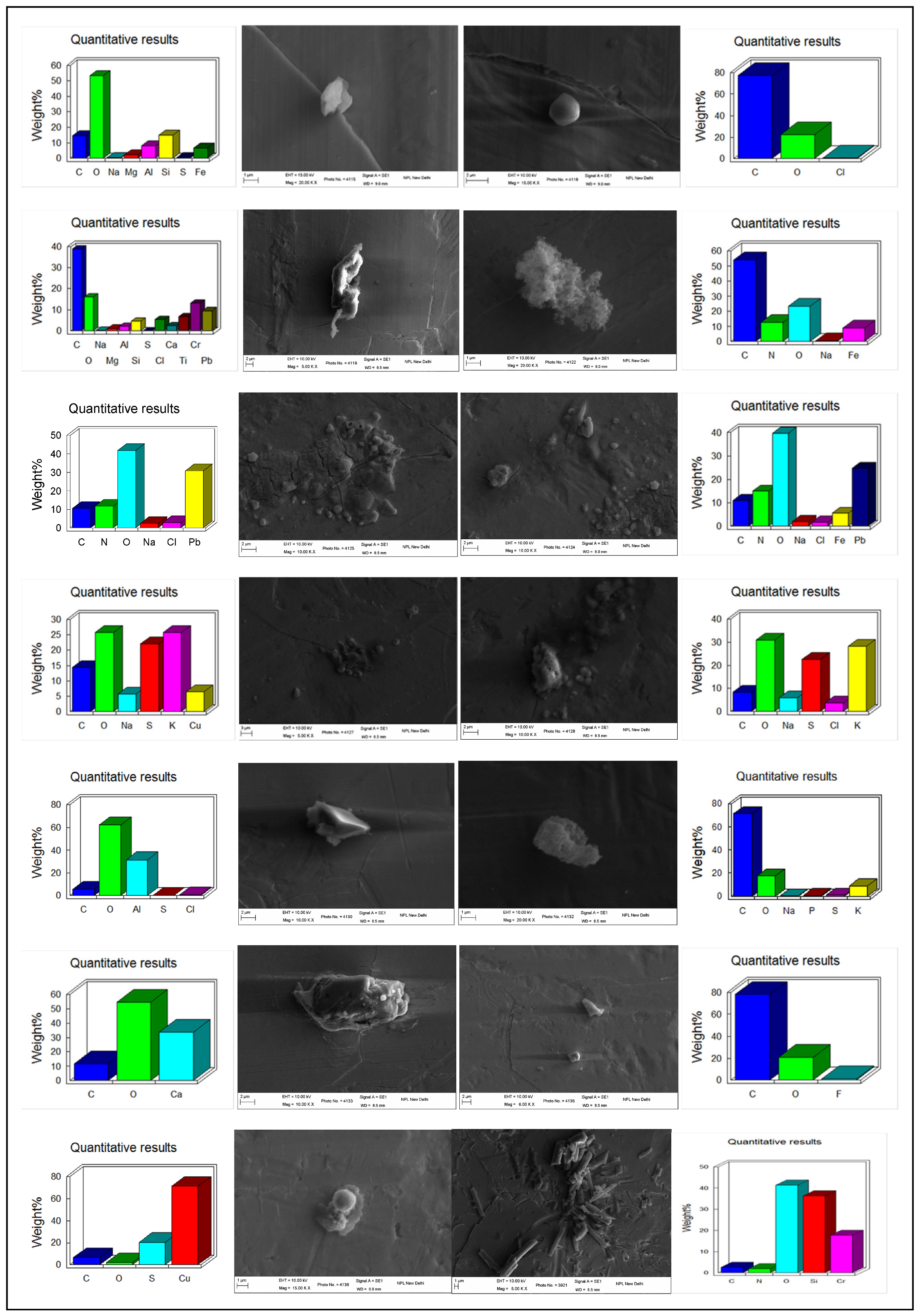 Ijerph 19 15387 g005a