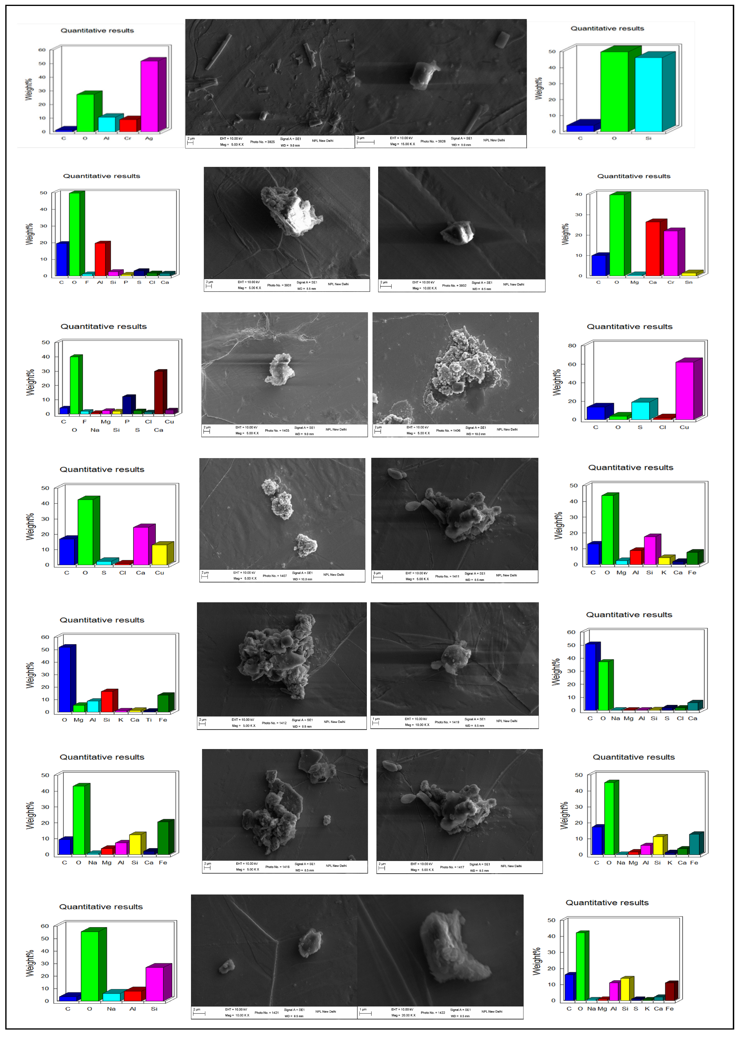Ijerph 19 15387 g005b