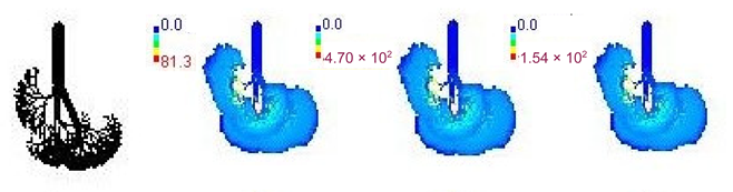 Ijerph 19 15387 i002