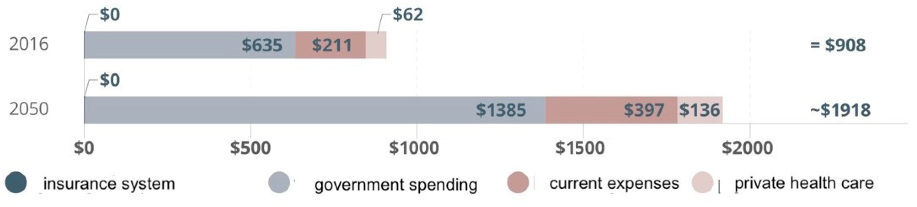 Ijerph 19 15388 g001 Ijerph 19 15388 g001