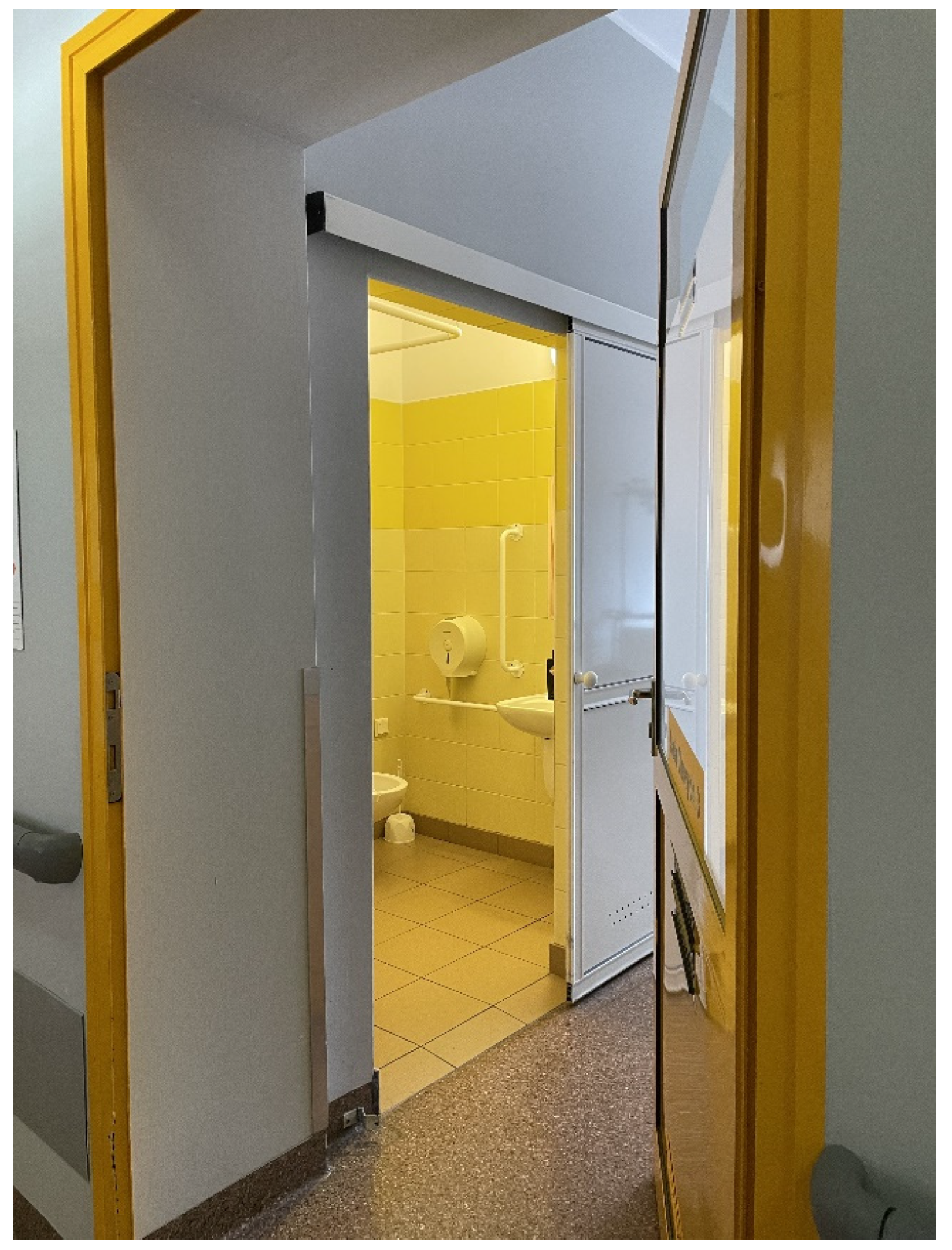 Ijerph 19 15388 g006 Ijerph 19 15388 g006