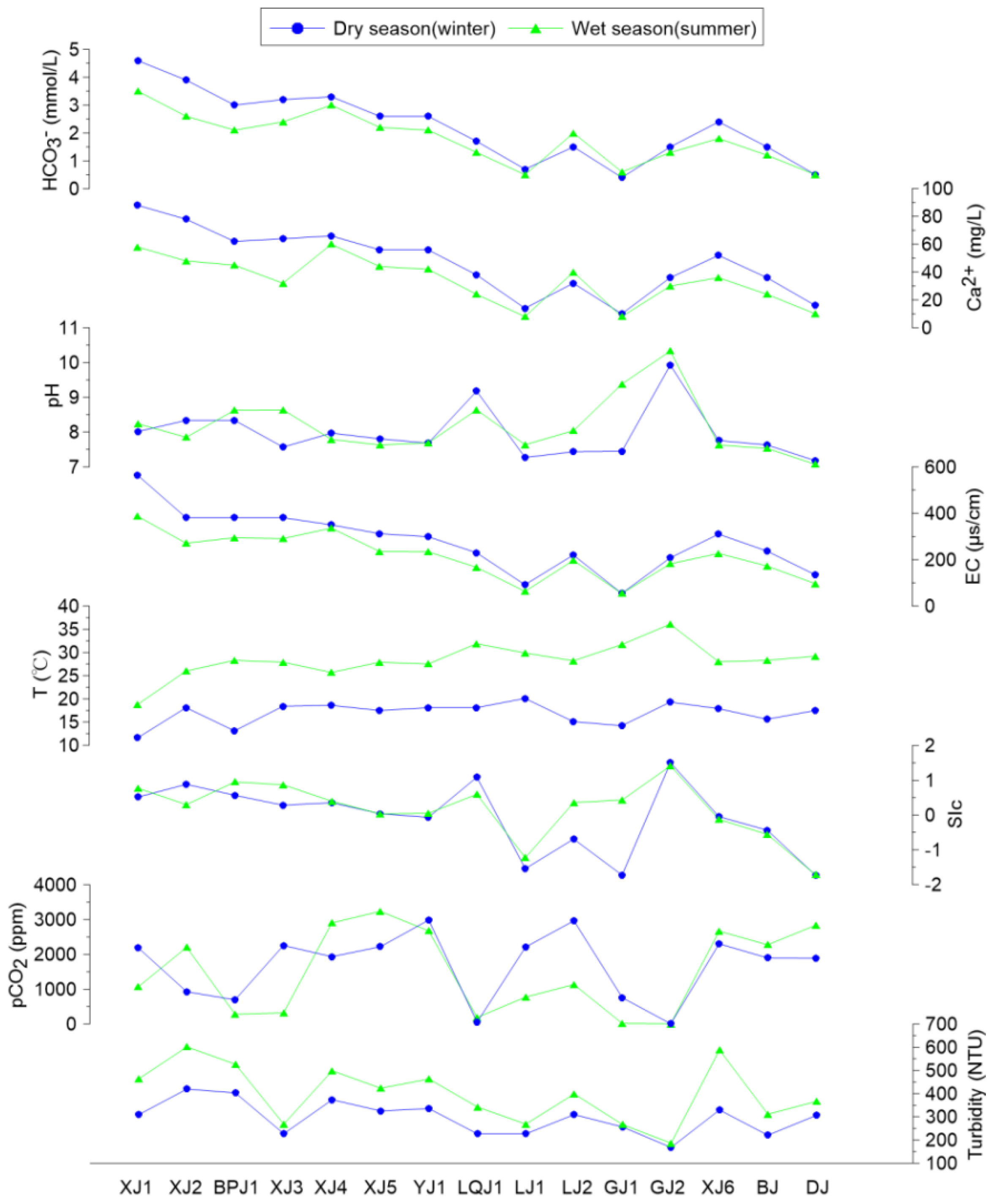 Ijerph 19 15392 g002 Ijerph 19 15392 g002