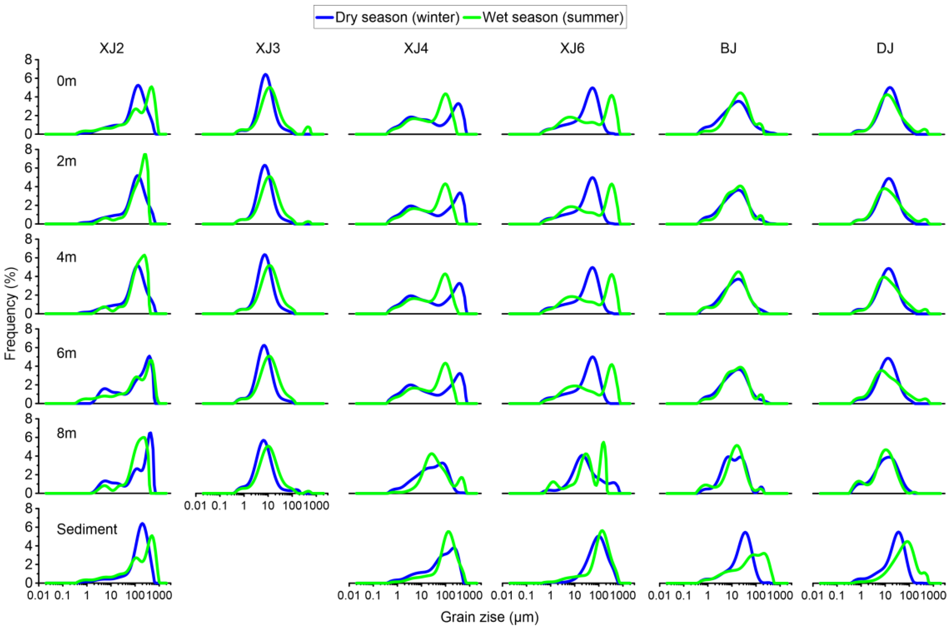 Ijerph 19 15392 g005 Ijerph 19 15392 g005