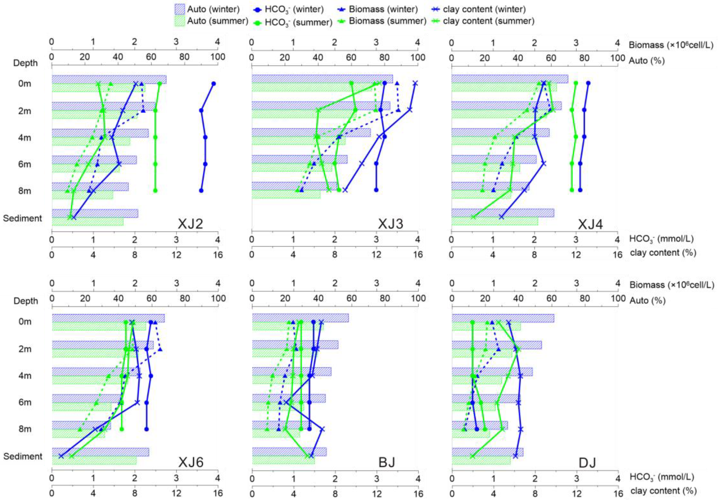 Ijerph 19 15392 g008 Ijerph 19 15392 g008
