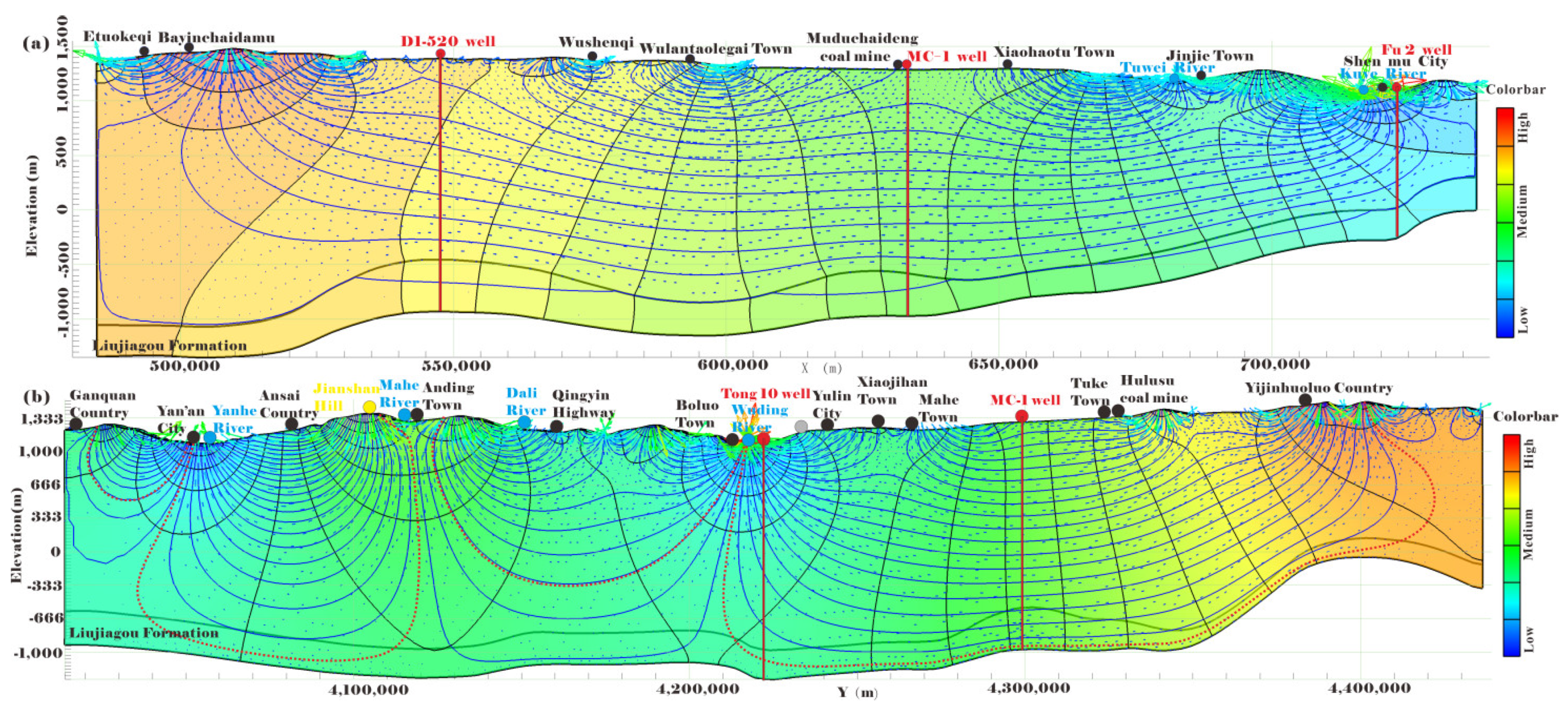 Ijerph 19 15438 g006