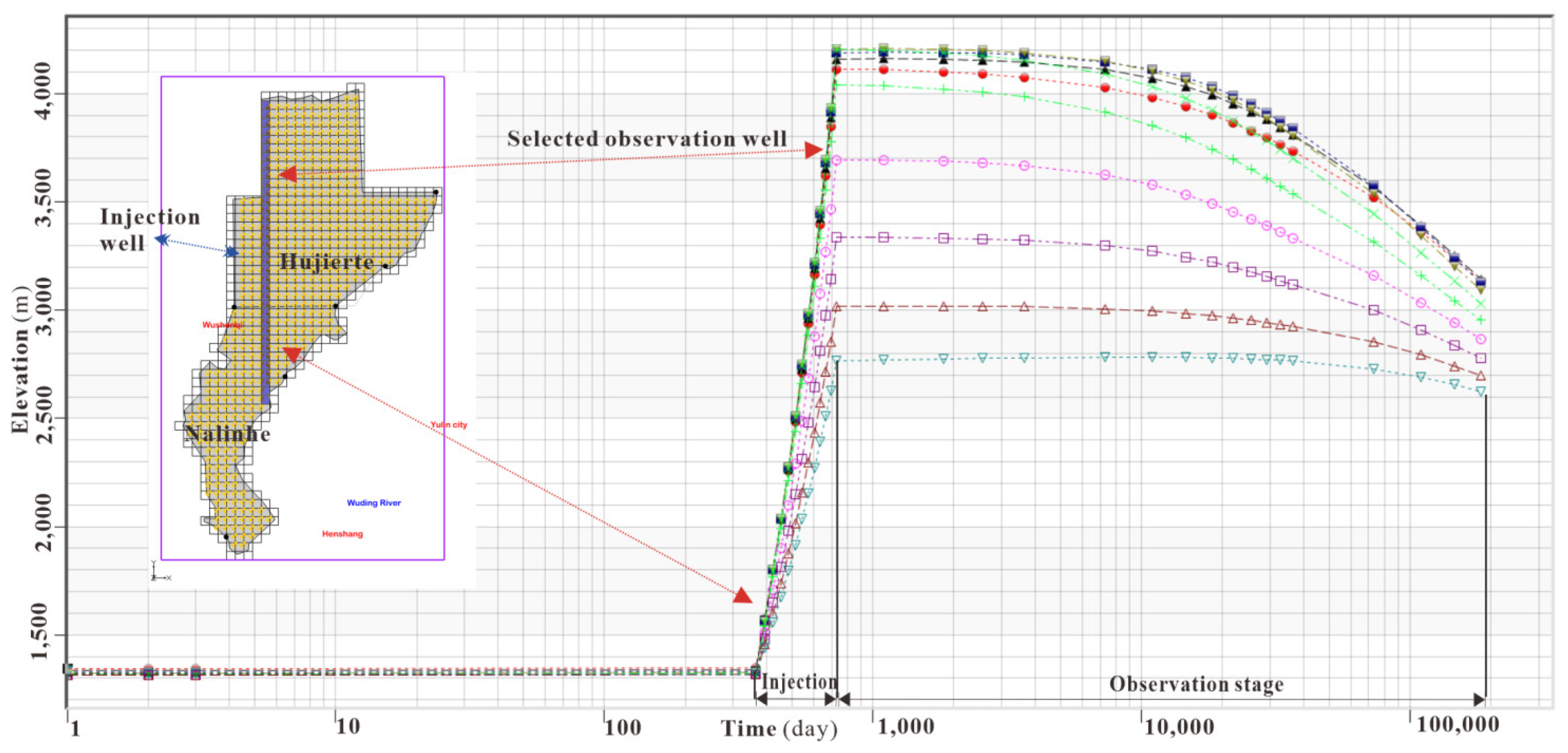 Ijerph 19 15438 g009
