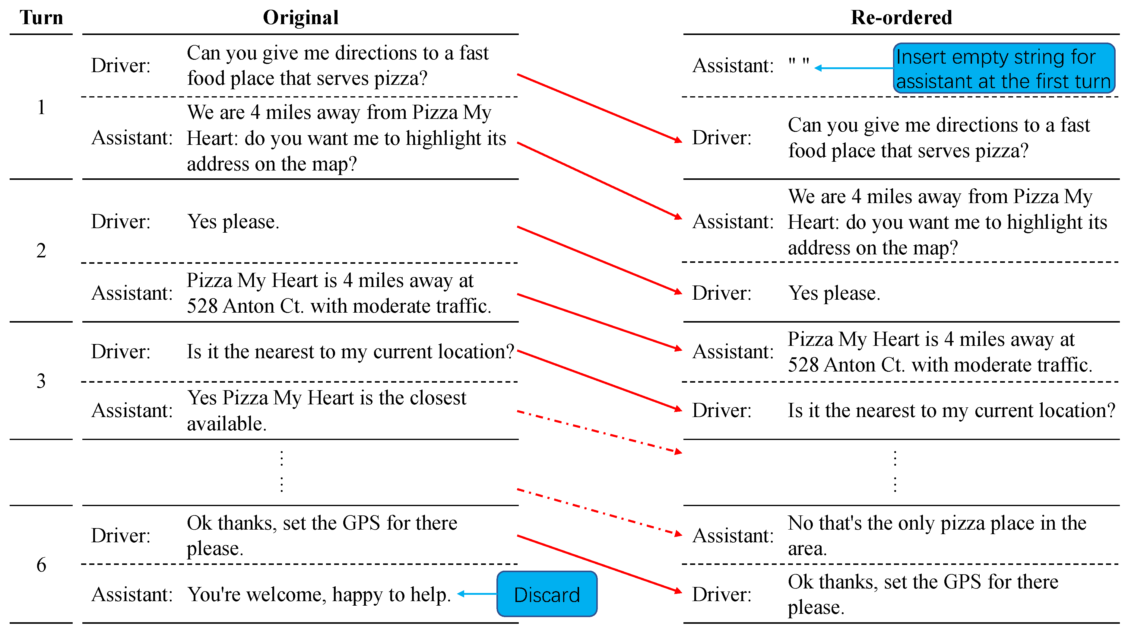 Ijerph 19 15493 g002