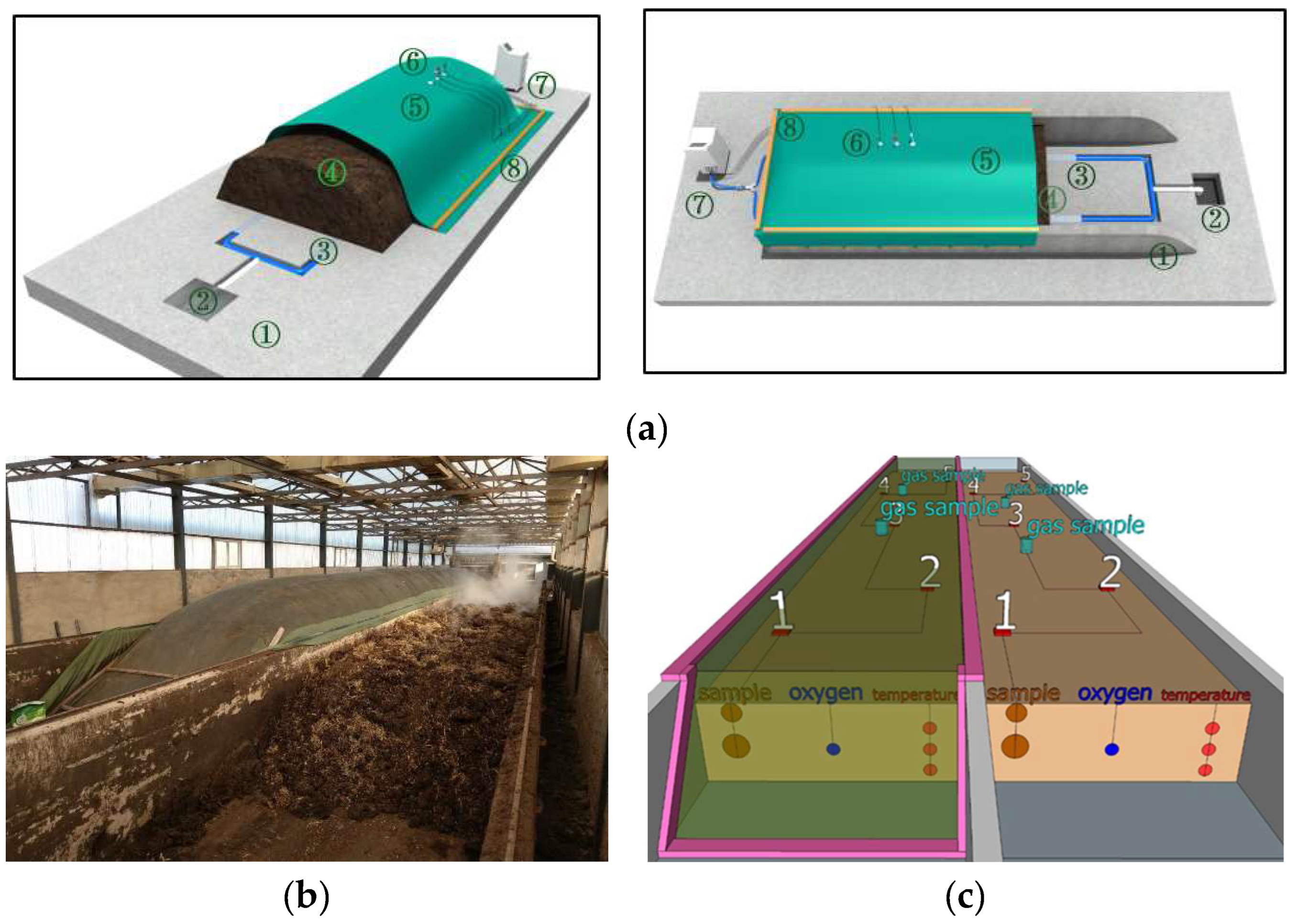 Ijerph 19 15503 g001