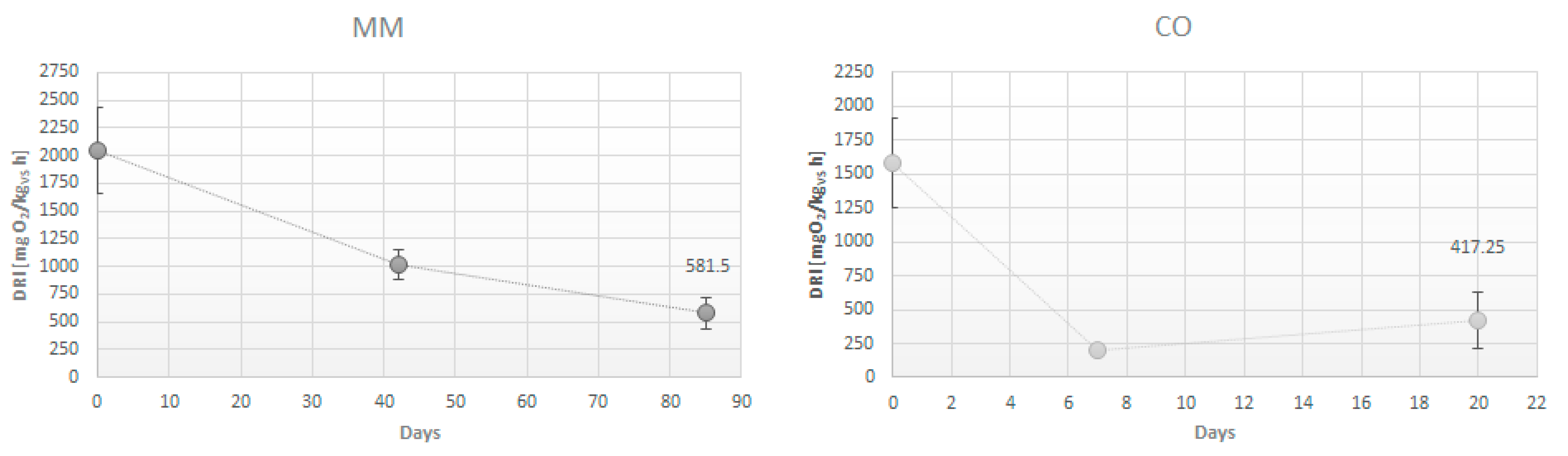 Ijerph 19 15512 g001 Ijerph 19 15512 g001