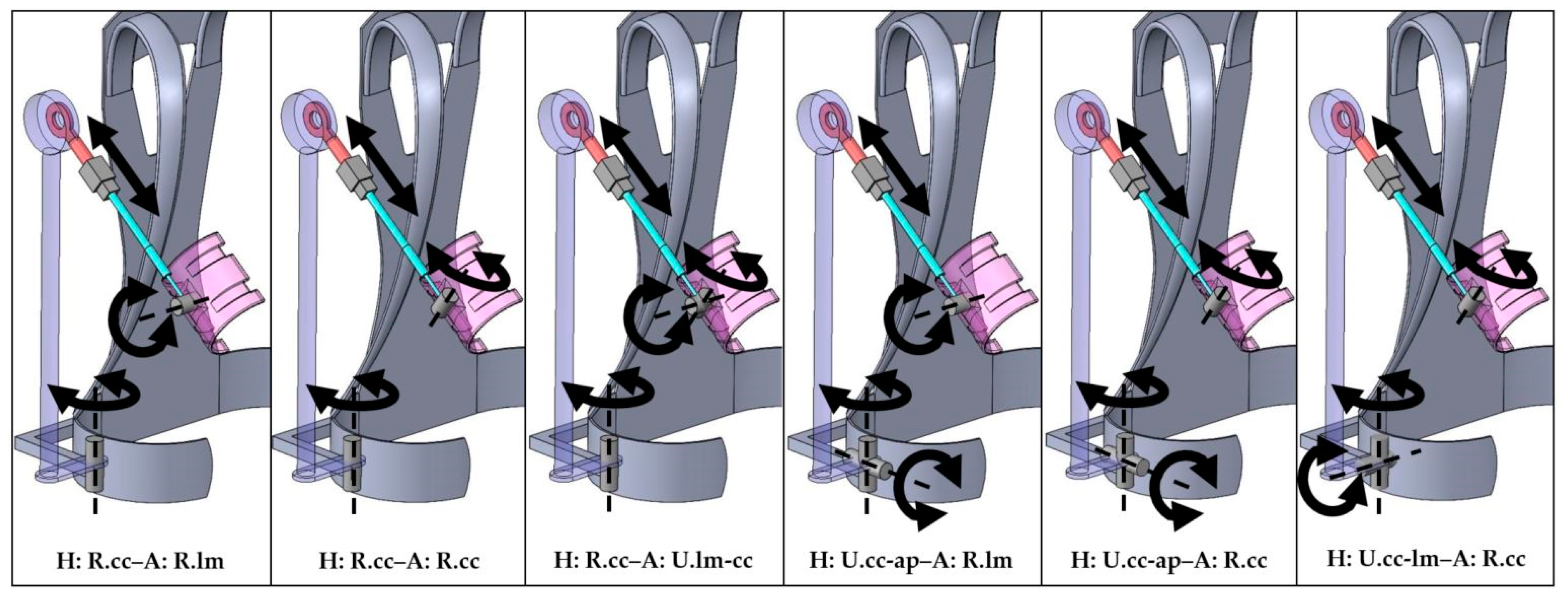 Ijerph 19 15533 g007 Ijerph 19 15533 g007