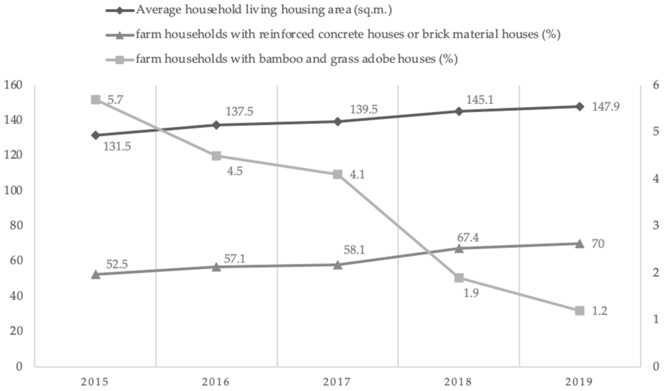 Ijerph 19 15548 g001 Ijerph 19 15548 g001