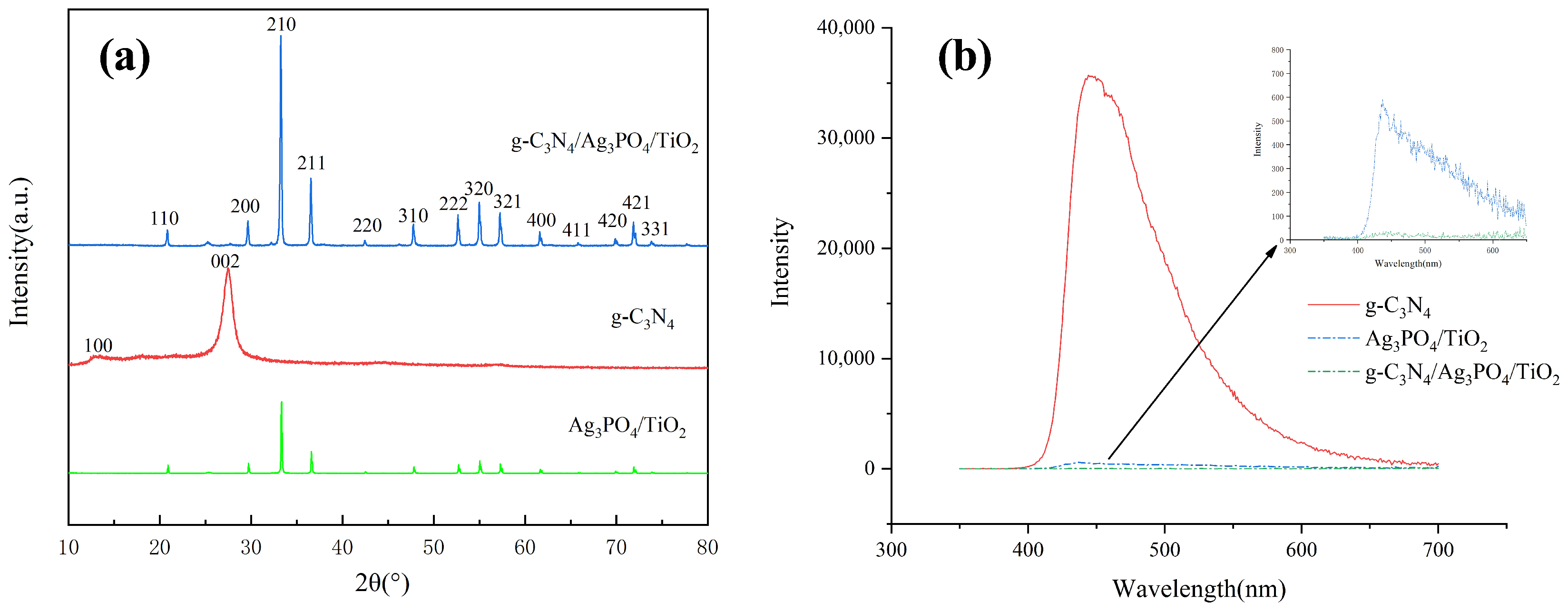 Ijerph 19 15551 g004 Ijerph 19 15551 g004