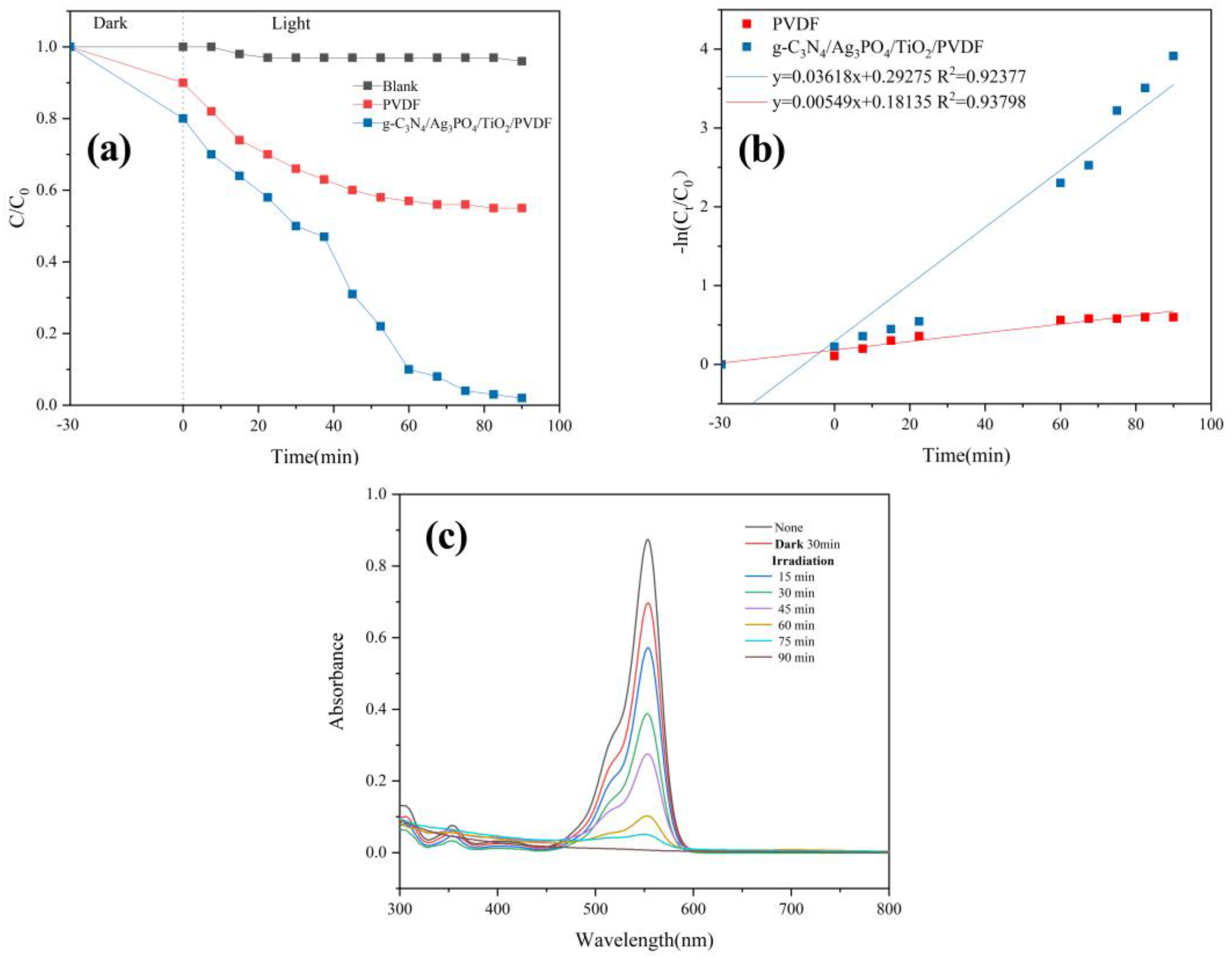 Ijerph 19 15551 g009 Ijerph 19 15551 g009