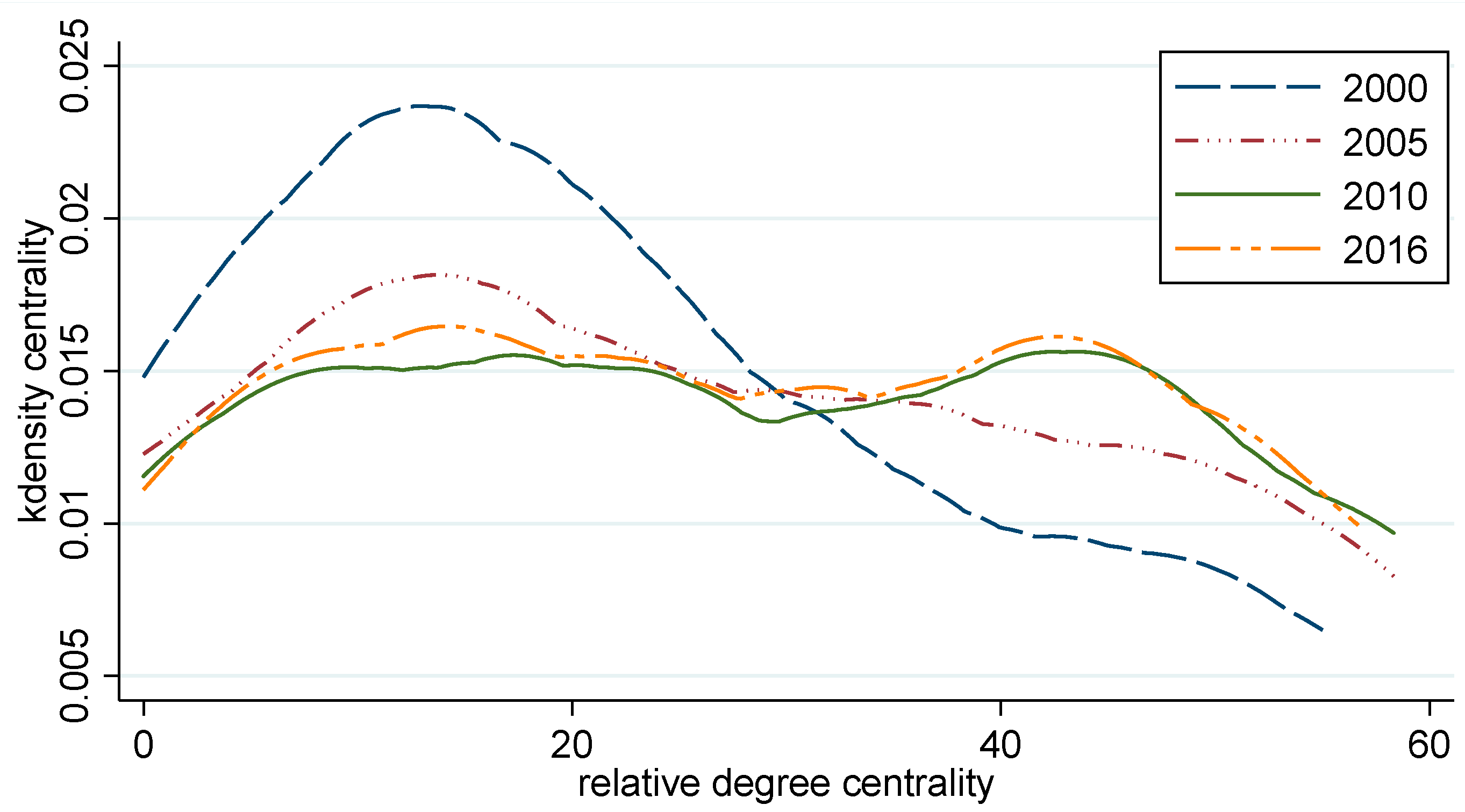 Ijerph 19 15661 g004