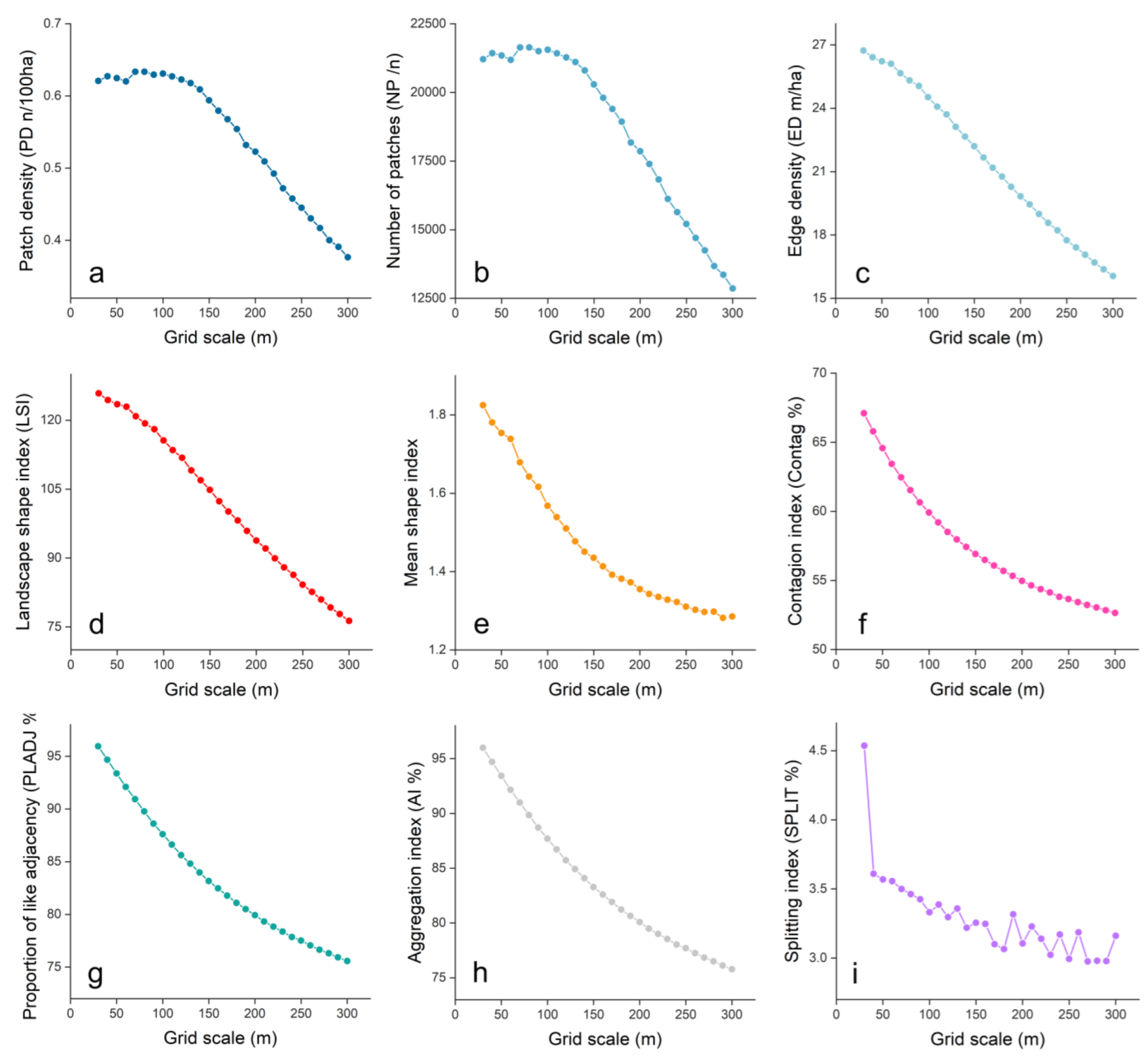 Ijerph 19 15665 g002