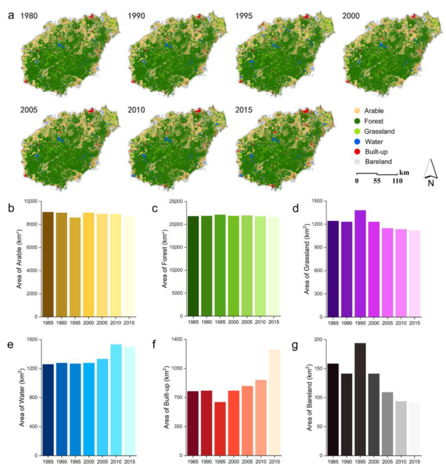 Ijerph 19 15665 g003