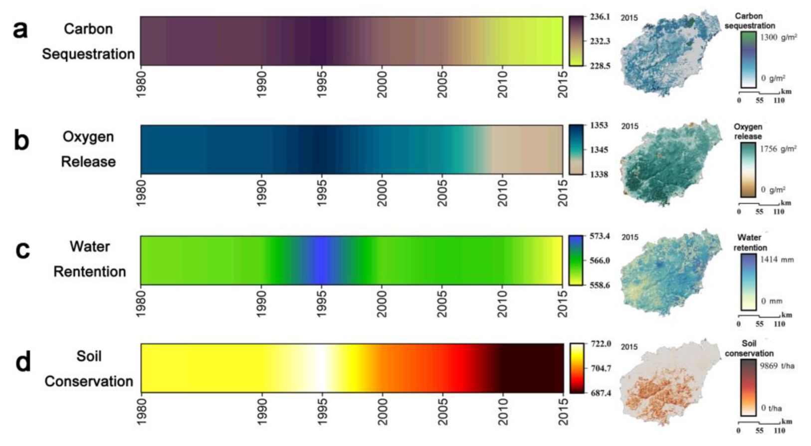 Ijerph 19 15665 g005