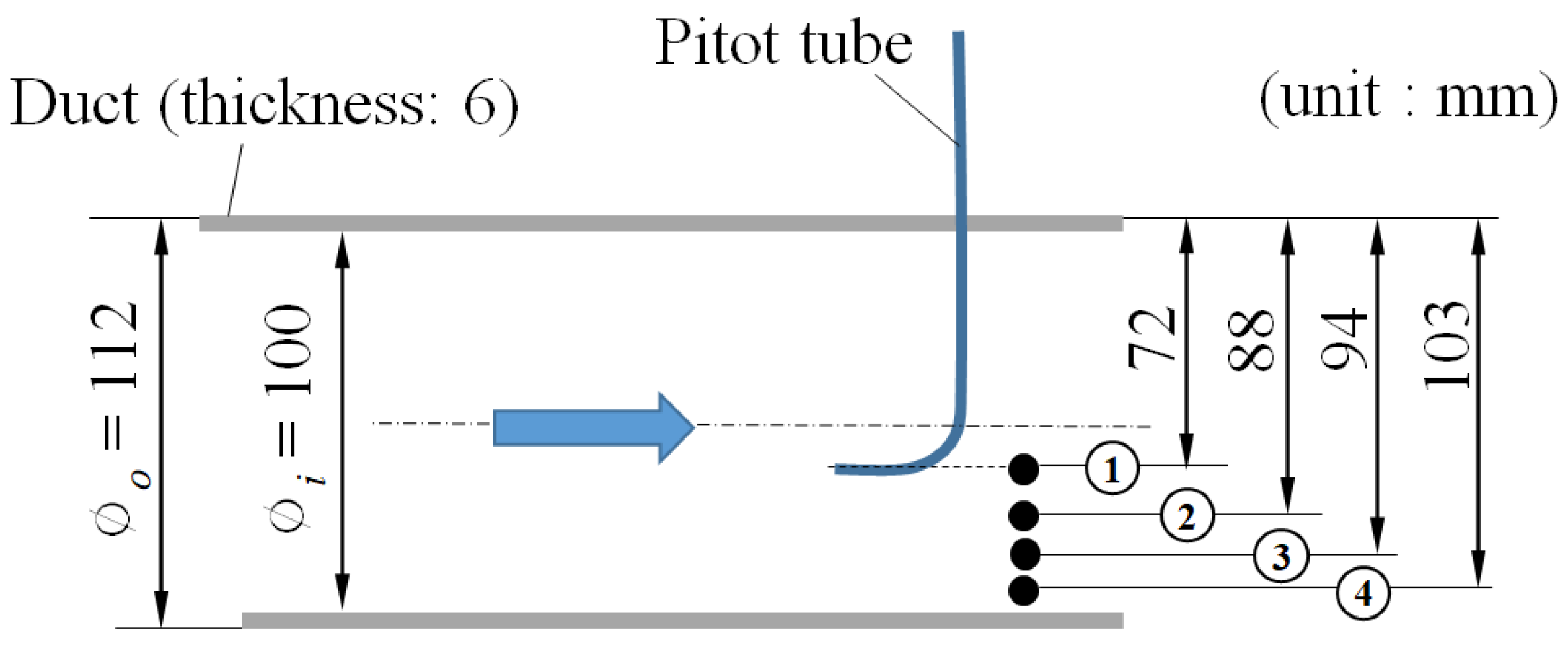 Ijerph 19 15666 g004 Ijerph 19 15666 g004