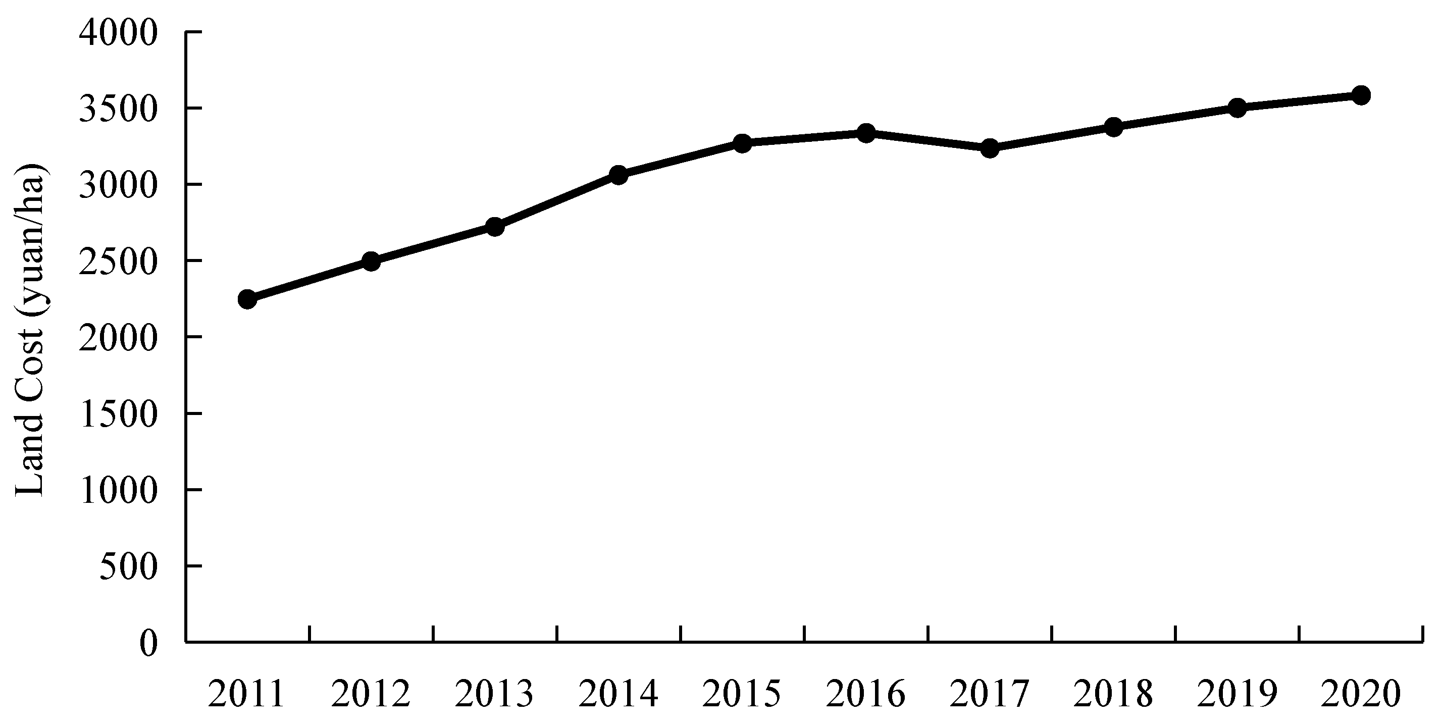 Ijerph 19 15695 g001 Ijerph 19 15695 g001