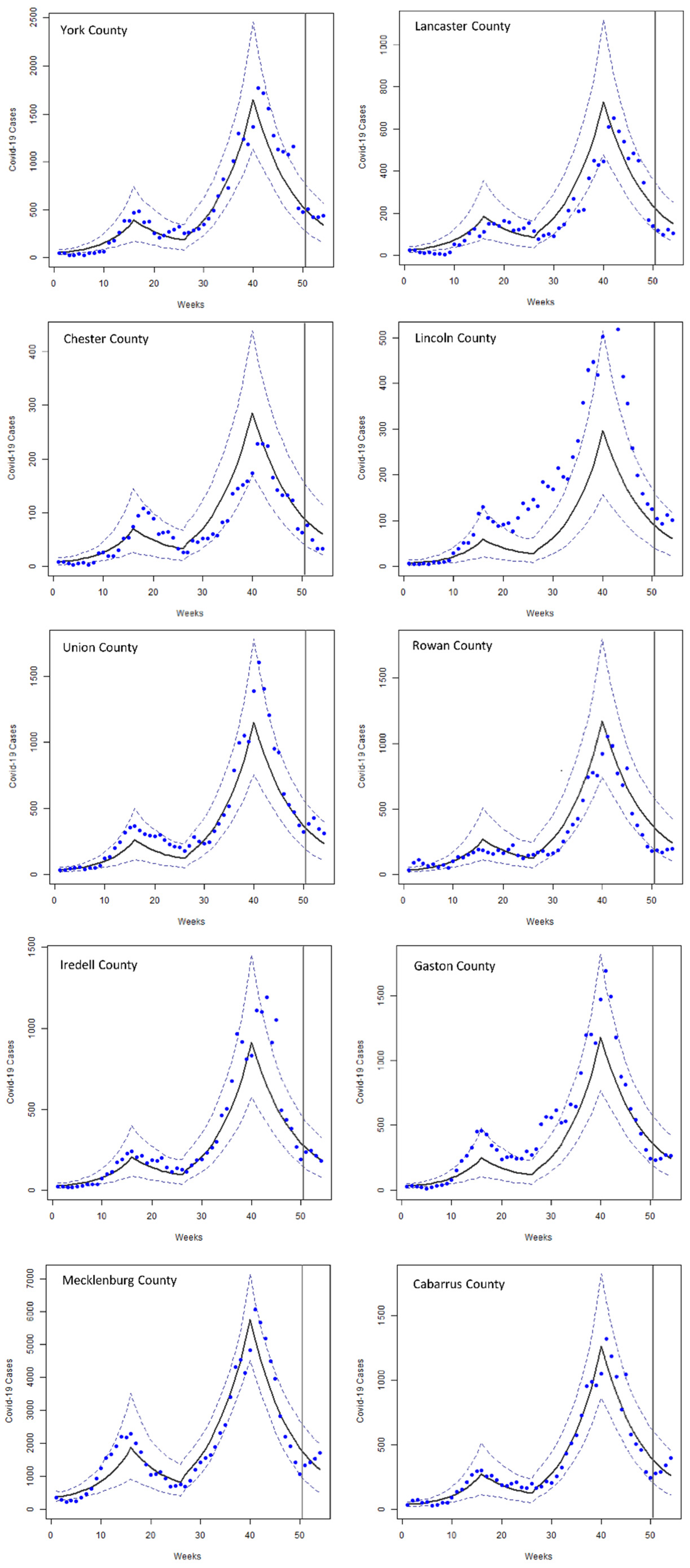 Ijerph 19 15771 g002