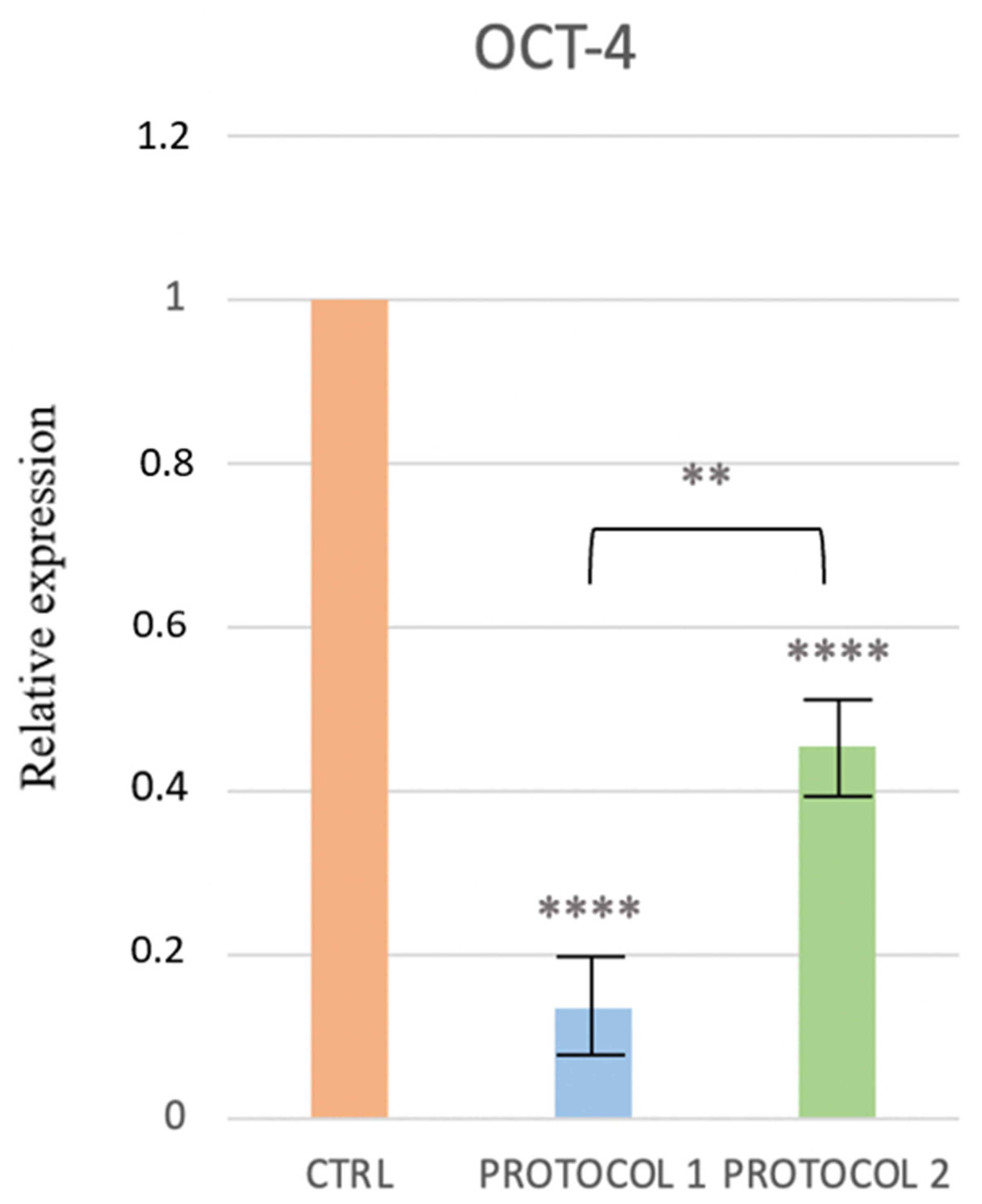 Ijerph 19 15786 g004 Ijerph 19 15786 g004