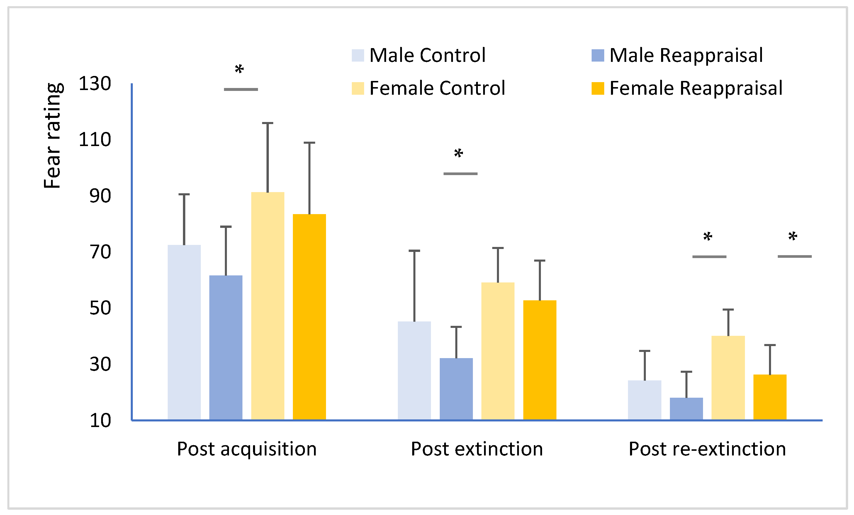 Ijerph 19 15837 g001 Ijerph 19 15837 g001
