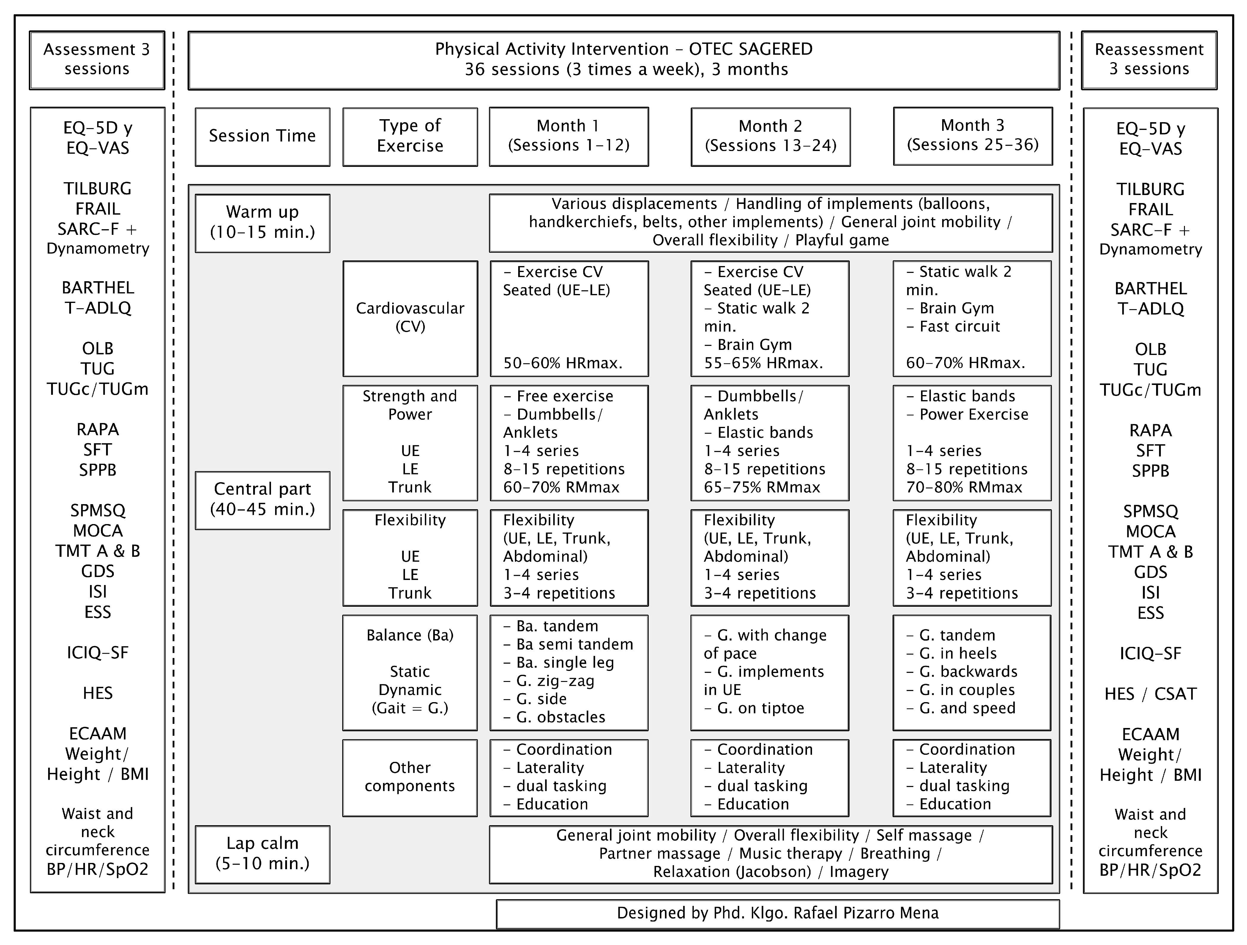 Ijerph 19 15842 g002 Ijerph 19 15842 g002