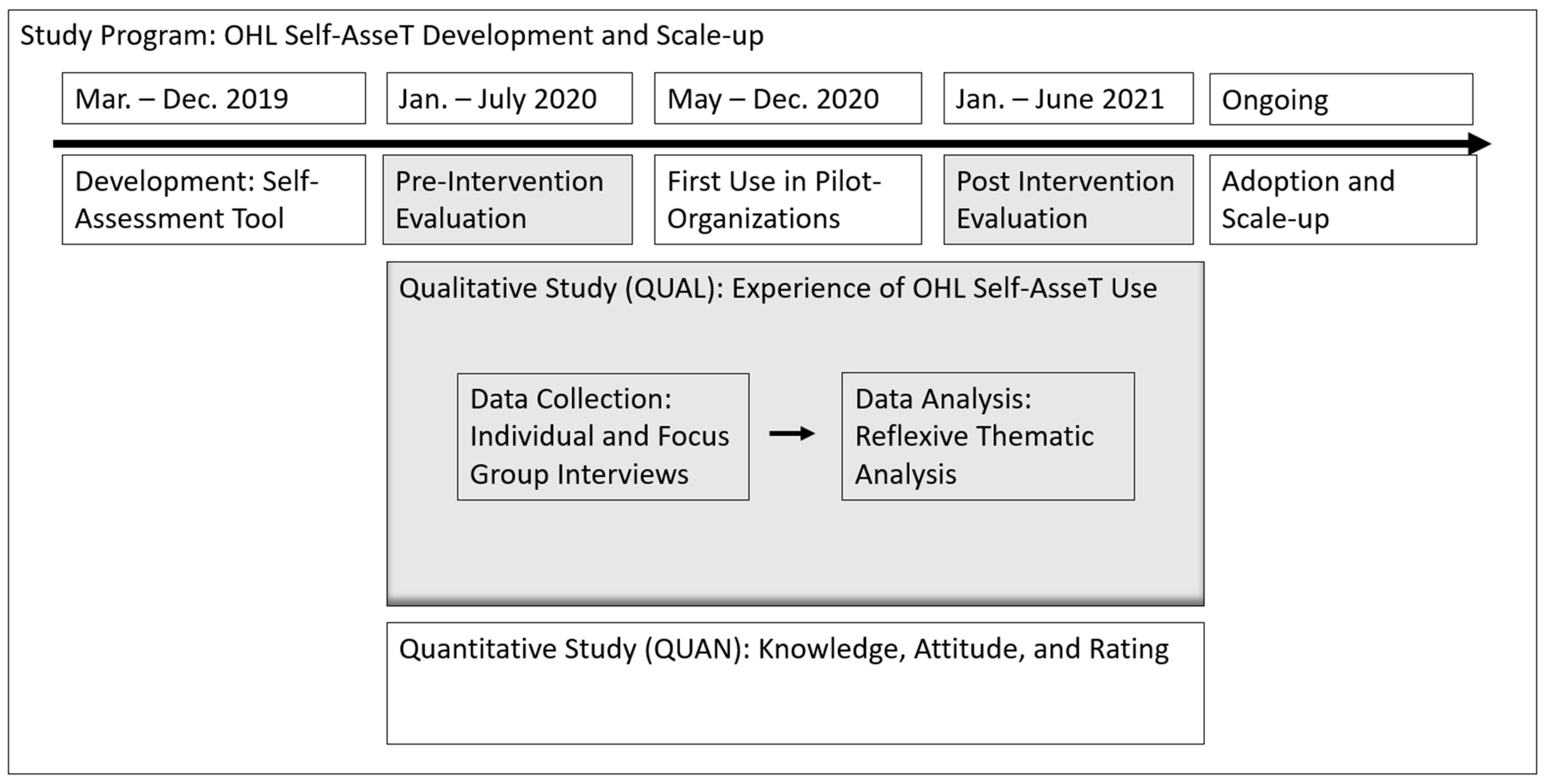 Ijerph 19 15916 g001 Ijerph 19 15916 g001