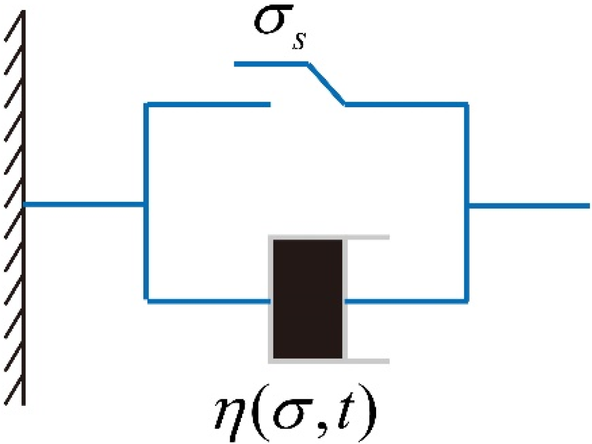 Ijerph 19 15920 g008 Ijerph 19 15920 g008