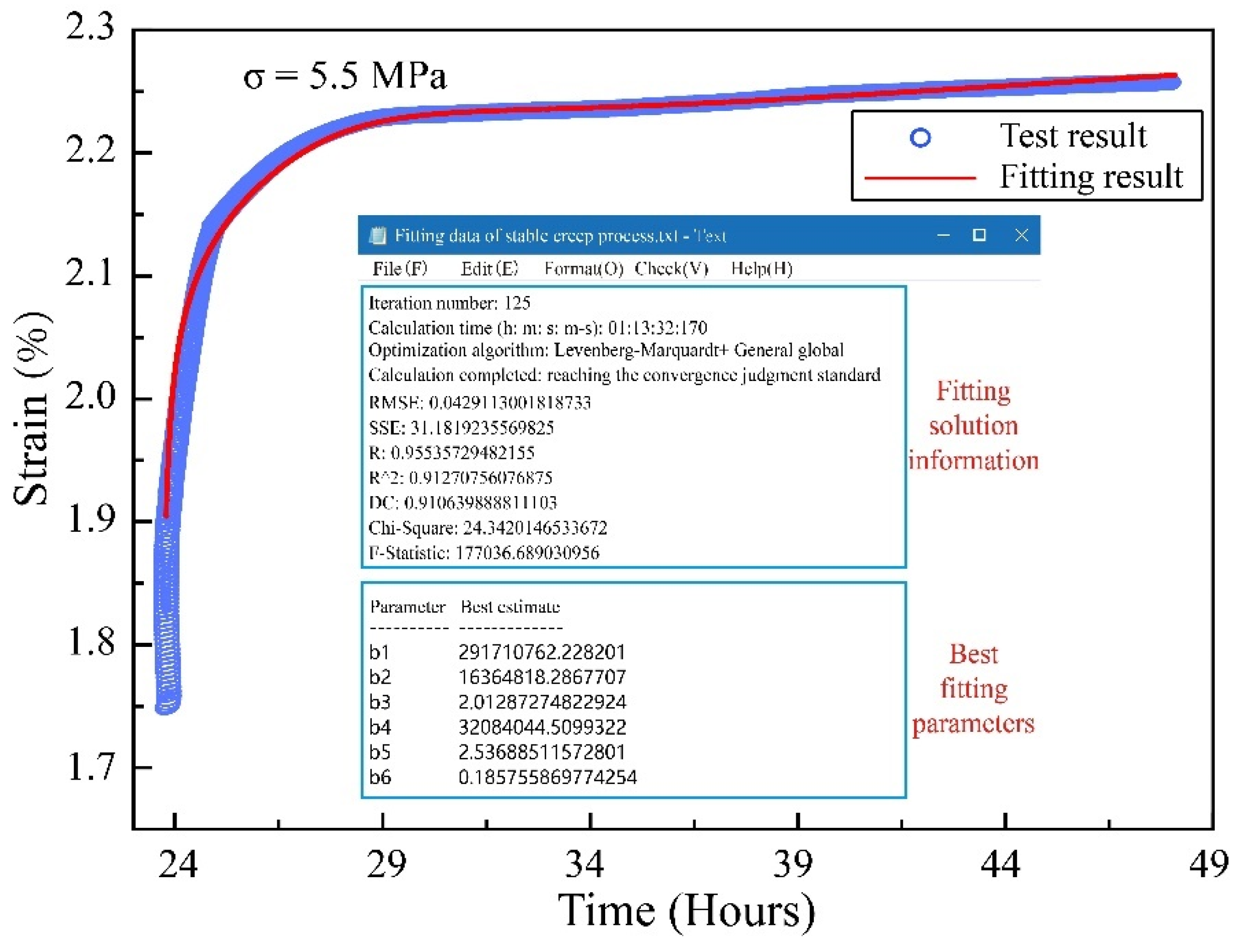 Ijerph 19 15920 g011 Ijerph 19 15920 g011