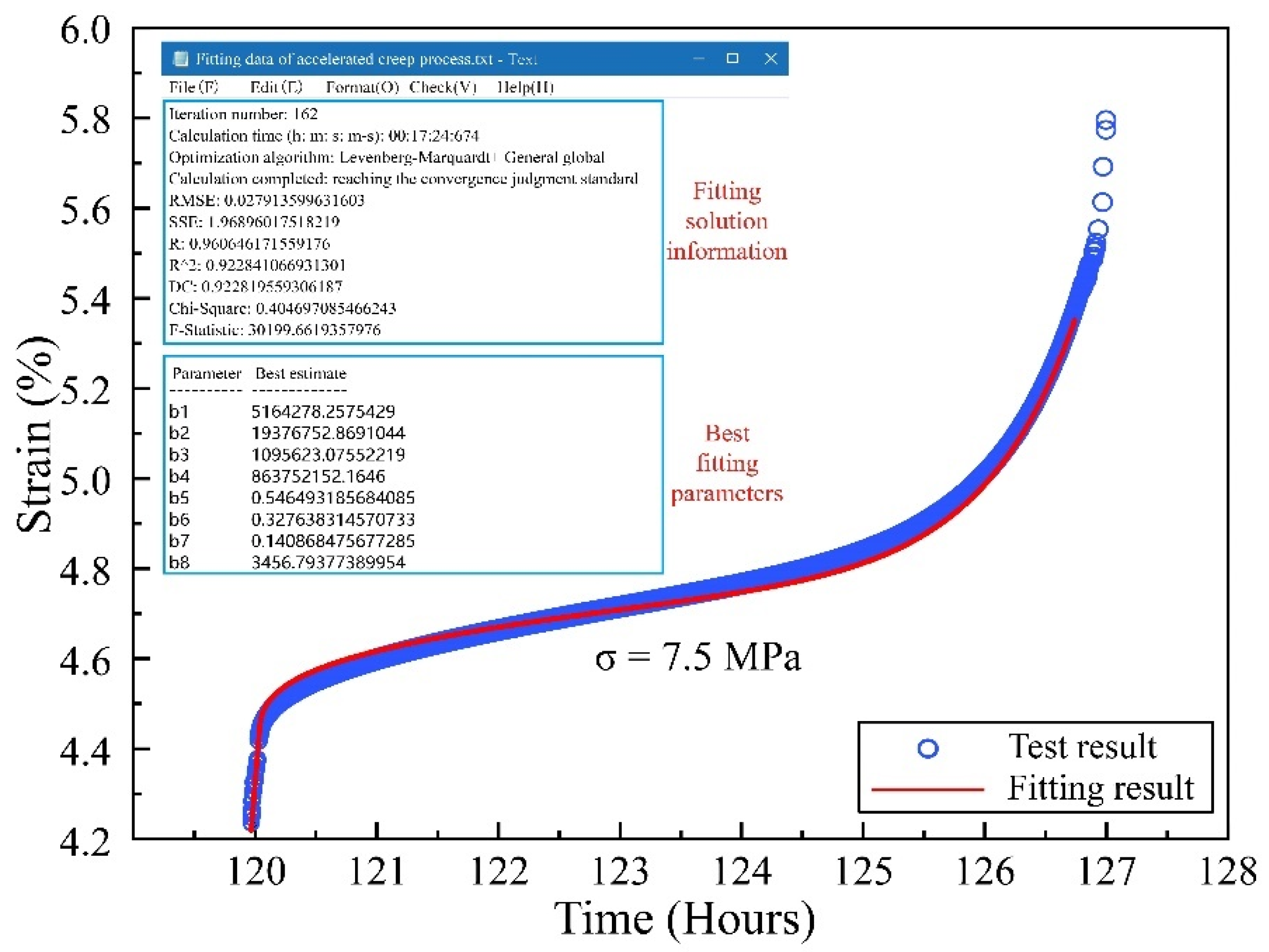 Ijerph 19 15920 g012 Ijerph 19 15920 g012