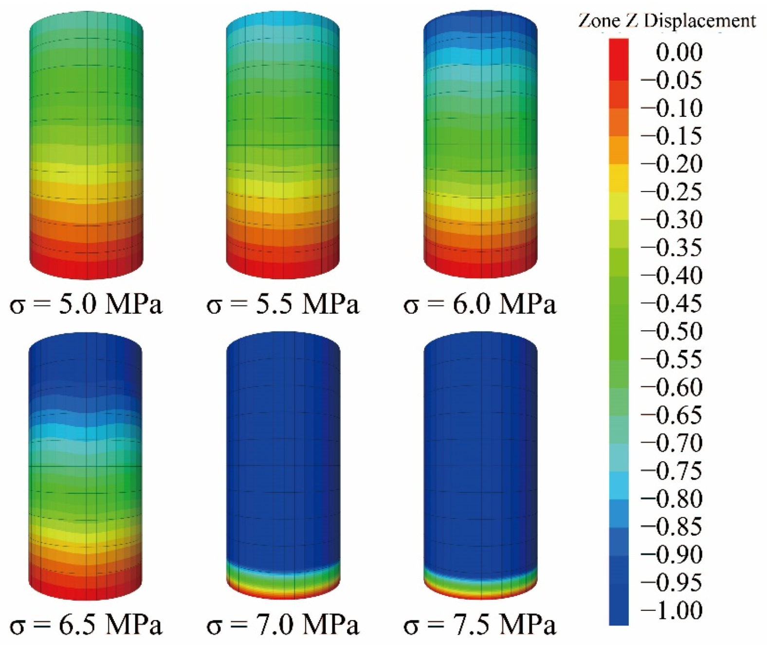 Ijerph 19 15920 g017 Ijerph 19 15920 g017