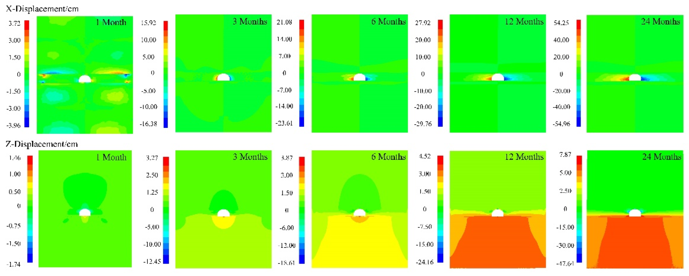Ijerph 19 15920 g019 Ijerph 19 15920 g019
